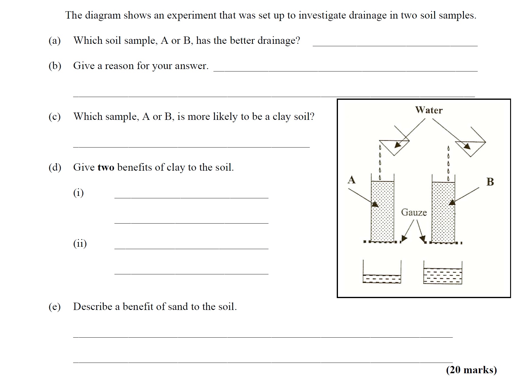 The-diagram-shows-an-experiment-that-was-set-up-to-investigate-drainage-in-two-soil-samples-Leaving Cert Agricultural Science-Question Question 1-2008.png