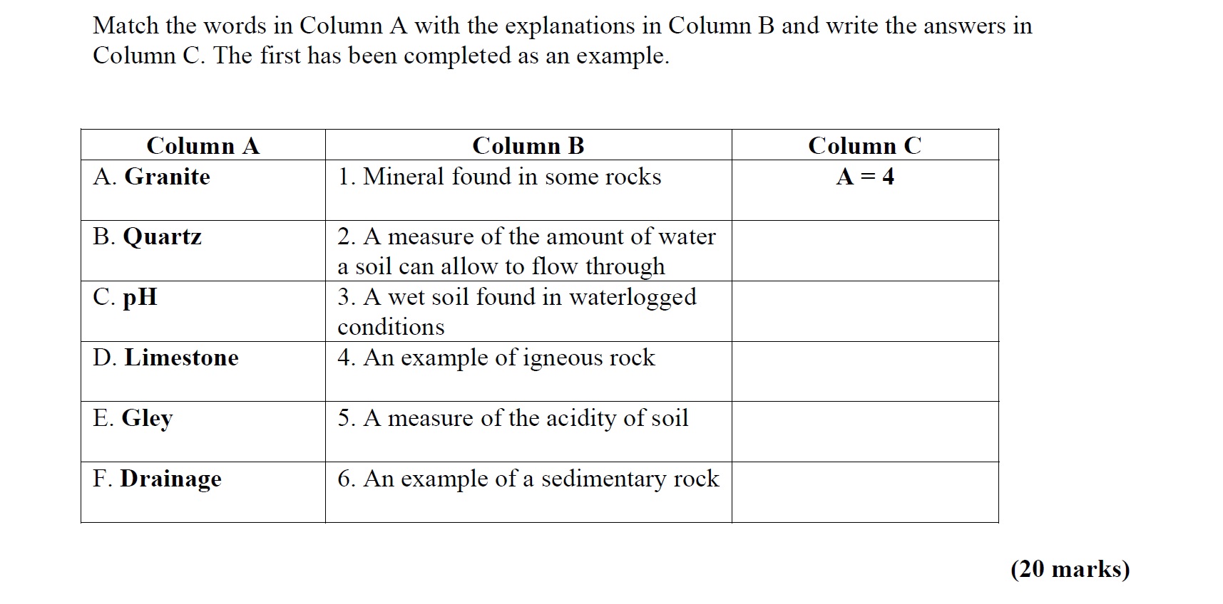 Match-the-words-in-Column-A-with-the-explanations-in-Column-B-and-write-the-answers-in-Column-C-Leaving Cert Agricultural Science-Question Column Matching-2006.png