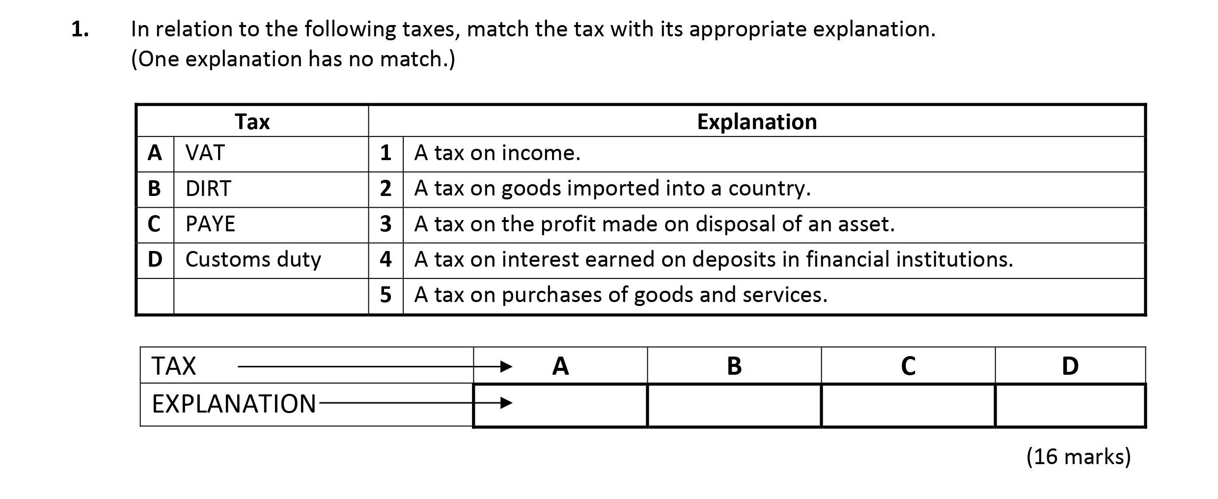 In-relation-to-the-following-taxes,-match-the-tax-with-its-appropriate-explanation-Leaving Cert Economics-Question 1-2017.png