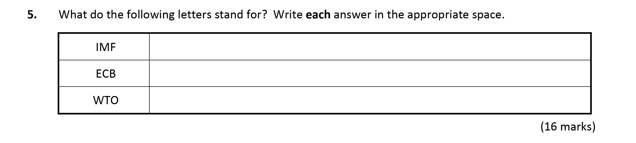 What-do-the-following-letters-stand-for?-Write-each-answer-in-the-appropriate-space-Leaving Cert Economics-Question 5-2017.png