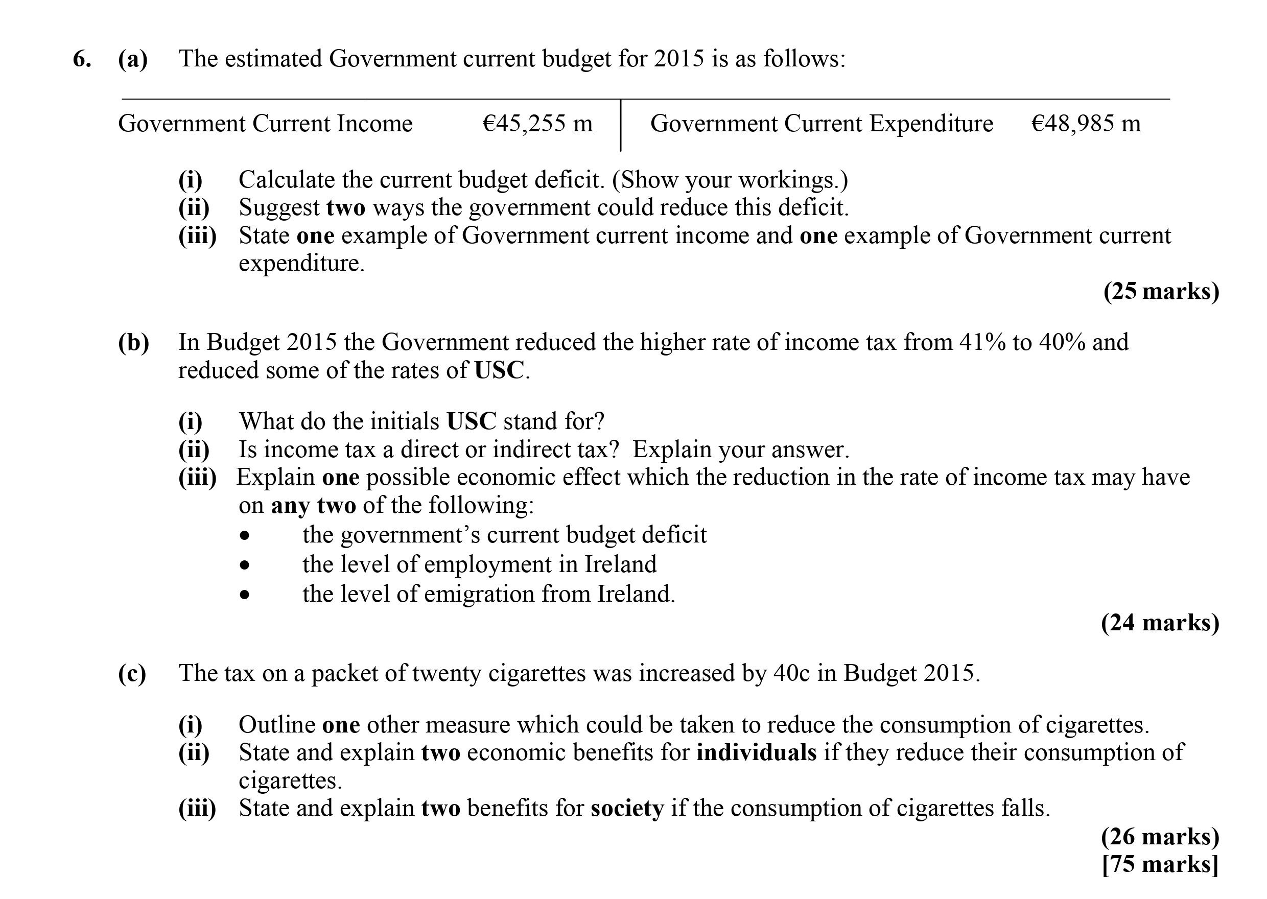 The-estimated-Government-current-budget-for-2015-is-as-follows:--Government-Current-Income-€45,255-m-Government-Current-Expenditure-€48,985-m--(i)-Calculate-the-current-budget-deficit-Leaving Cert Economics-Question 6-2015.png