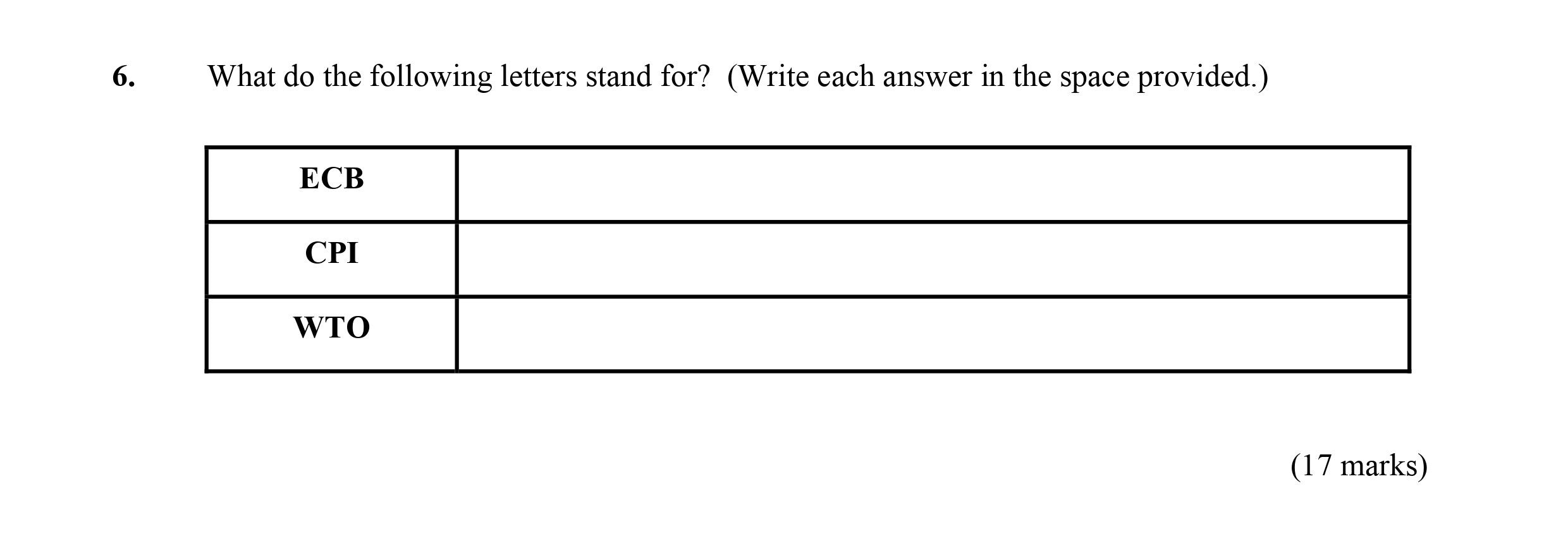 What-do-the-following-letters-stand-for?-(Write-each-answer-in-the-space-provided.)--ECB--CPI--WTO--Leaving Cert Economics-Question 6-2015.png