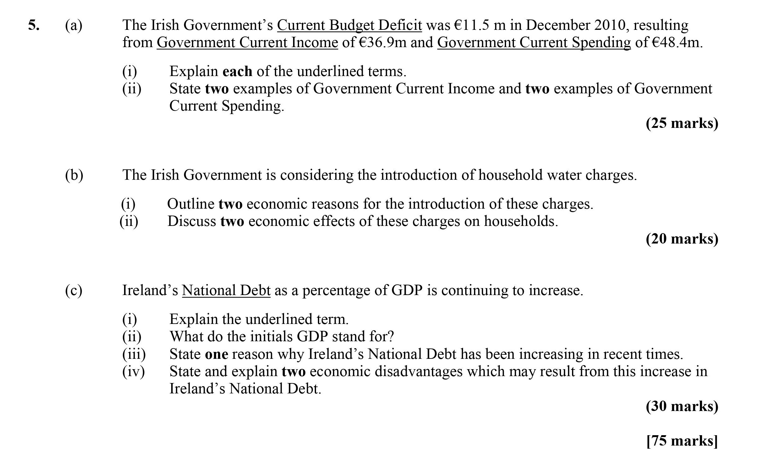 The-Irish-Government’s-Current-Budget-Deficit-was-€11.5-m-in-December-2010,-resulting-from-Government-Current-Income-of-€36.9m-and-Government-Current-Spending-of-€48.4m-Leaving Cert Economics-Question 5-2011.png