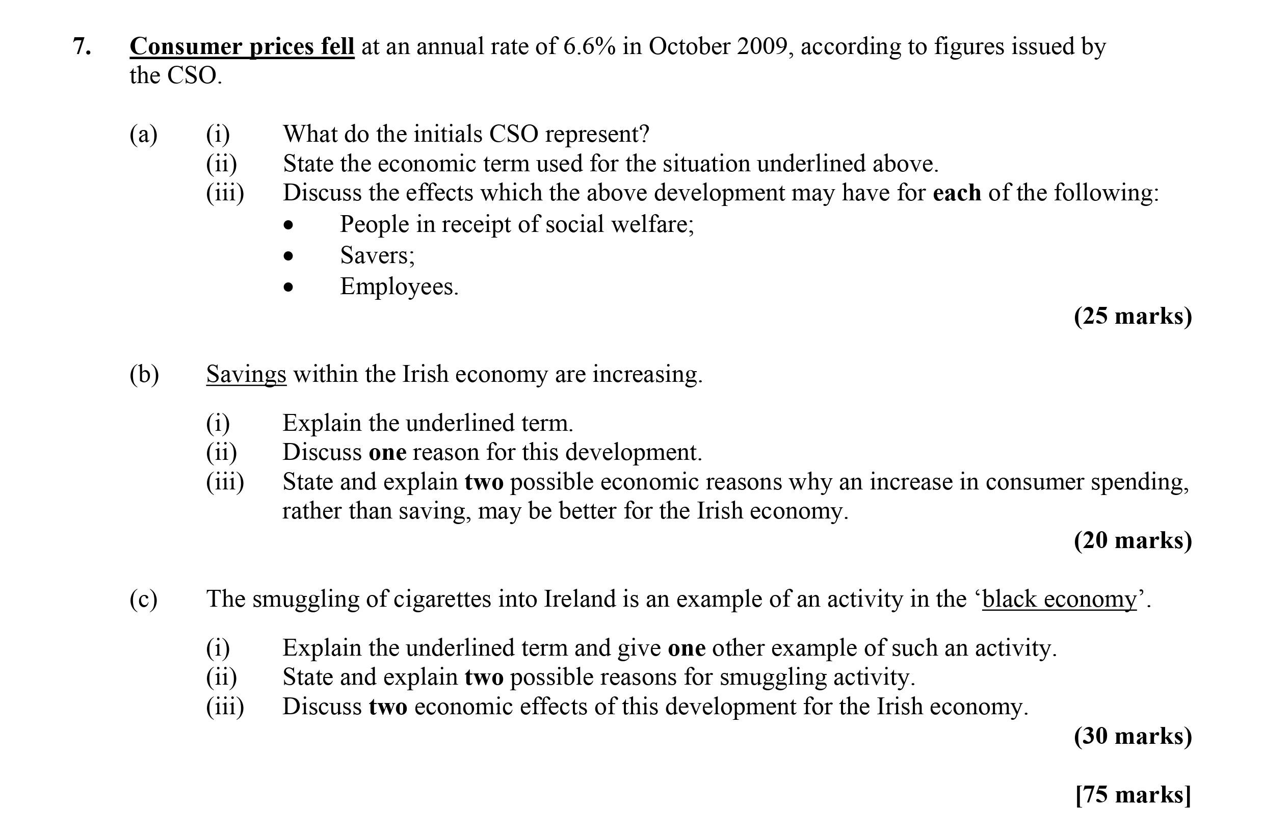 Consumer-prices-fell-at-an-annual-rate-of-6.6%-in-October-2009,-according-to-figures-issued-by-the-CSO-Leaving Cert Economics-Question 7-2010.png