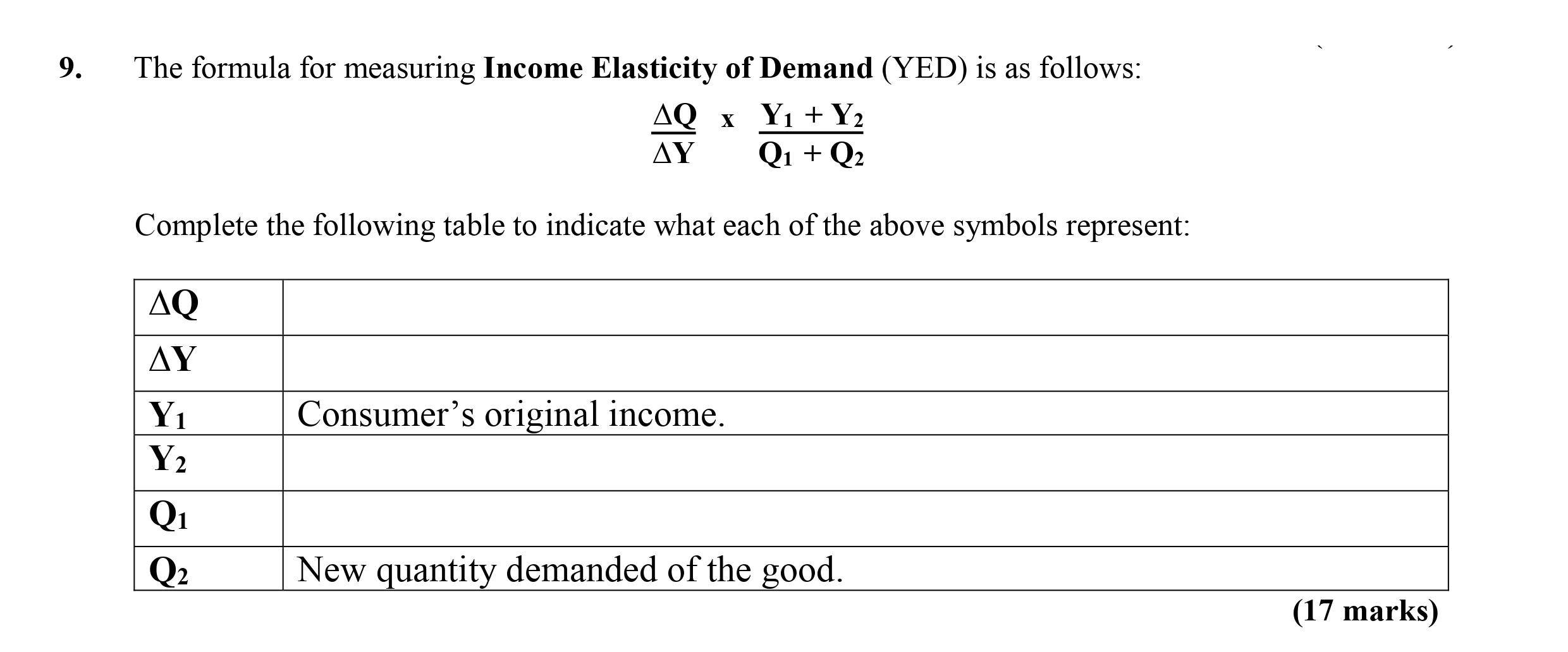 The-formula-for-measuring-Income-Elasticity-of-Demand-(YED)-is-as-follows:--$$\frac{\Delta-Q}{\Delta-Y}-\times-\frac{Y_1-+-Y_2}{Q_1-+-Q_2}$$--Complete-the-following-table-to-indicate-what-each-of-the-above-symbols-represent:--|-Symbol-|-Description-|-|--------|-------------|-|-\Delta-Q-|-Change-in-quantity-demanded-of-the-good-Leaving Cert Economics-Question 9-2016.png
