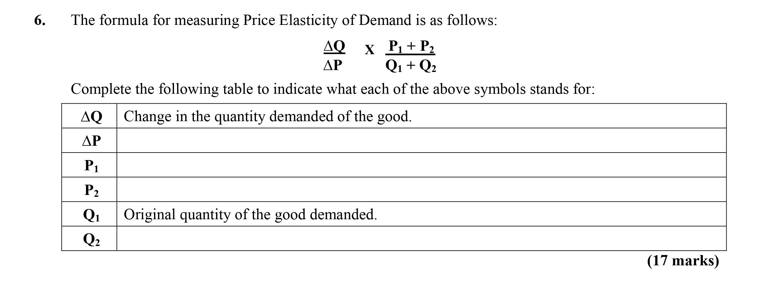 The-formula-for-measuring-Price-Elasticity-of-Demand-is-as-follows;--$$\frac{\Delta-Q}{\Delta-P}-\times-\frac{P_1-+-P_2}{Q_1-+-Q_2}$$--Complete-the-following-table-to-indicate-what-each-of-the-above-symbols-stands-for:--|-Symbol-|-Description-|-|--------|-------------|-|-$\Delta-Q$-|-Change-in-the-quantity-demanded-of-the-good-Leaving Cert Economics-Question 6-2012.png