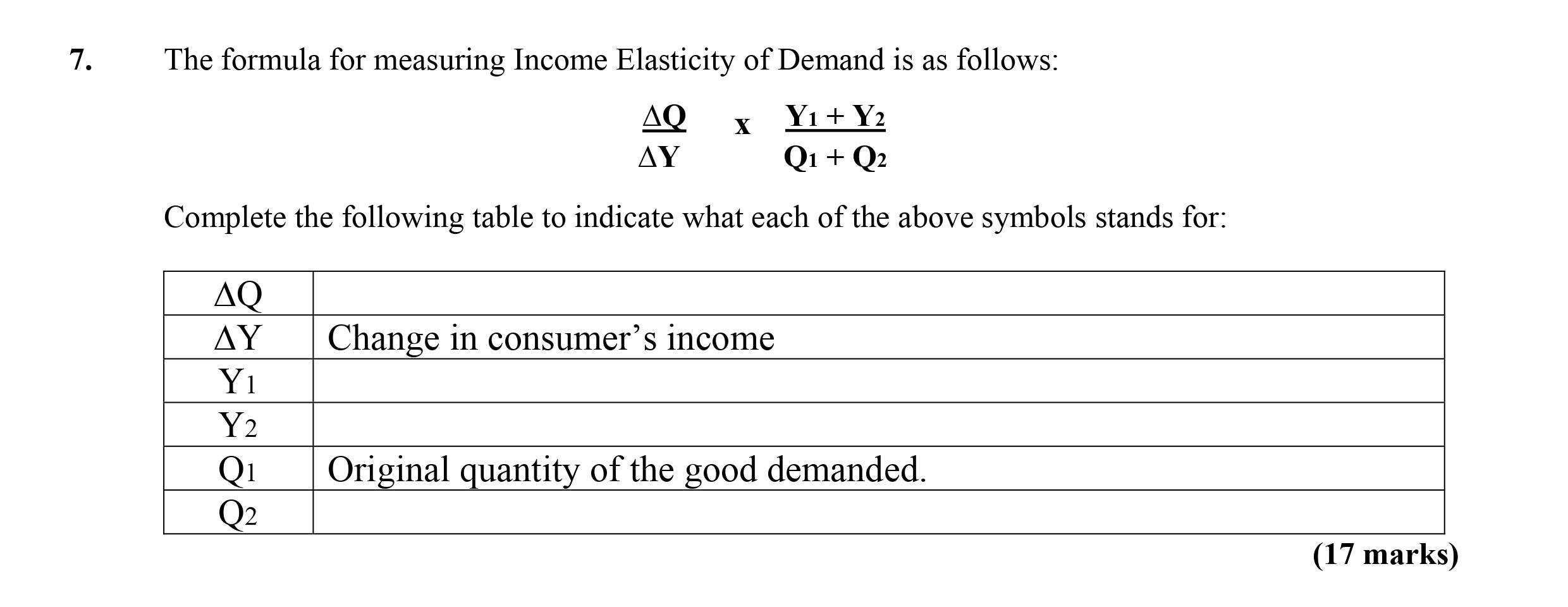 The-formula-for-measuring-Income-Elasticity-of-Demand-is-as-follows:--$$\frac{\Delta-Q}{\Delta-Y}-\times-\frac{Y_1-+-Y_2}{Q_1-+-Q_2}$$--Complete-the-following-table-to-indicate-what-each-of-the-above-symbols-stands-for:--|-Symbol-|-Description-|--|--------|-------------|-|-\Delta-Q-|-Change-in-quantity-demanded-|-|-\Delta-Y-|-Change-in-consumer’s-income-|-|-Y_1-|-Original-income-of-the-consumer-|-|-Y_2-|-New-income-of-the-consumer-|-|-Q_1-|-Original-quantity-of-the-good-demanded-Leaving Cert Economics-Question 7-2009.png