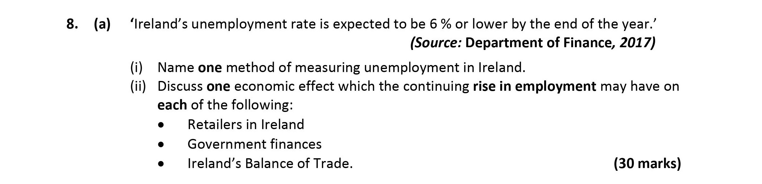 'Ireland's-unemployment-rate-is-expected-to-be-6%-or-lower-by-the-end-of-the-year.'---(Source:-Department-of-Finance,-2017.)----(i)-Name-one-method-of-measuring-unemployment-in-Ireland-Leaving Cert Economics-Question 8 (a)-2018.png