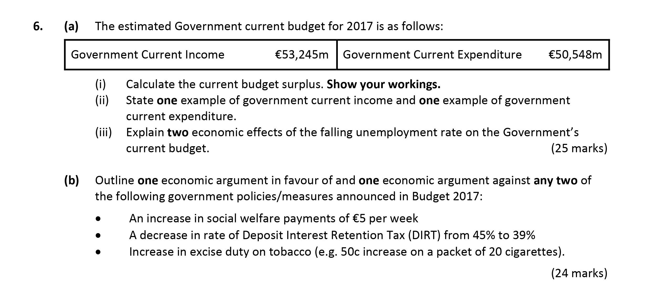 The-estimated-Government-current-budget-for-2017-is-as-follows:--Government-Current-Income-€53,245m--Government-Current-Expenditure-€50,548m--(i)-Calculate-the-current-budget-surplus-Leaving Cert Economics-Question 6-2017.png