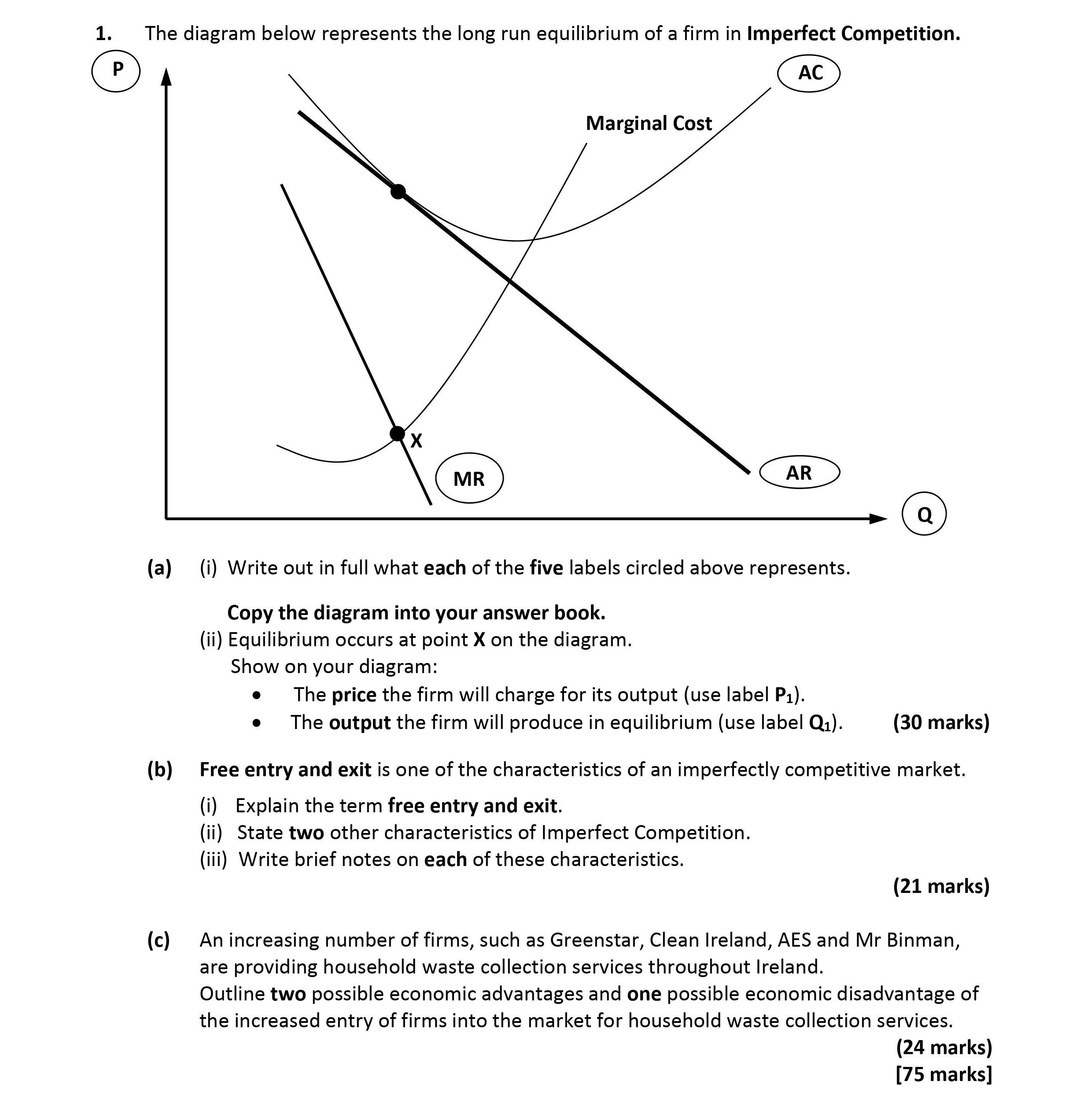 1.-The-diagram-below-represents-the-long-run-equilibrium-of-a-firm-in-Imperfect-Competition-Leaving Cert Economics-Question 1-2019.png