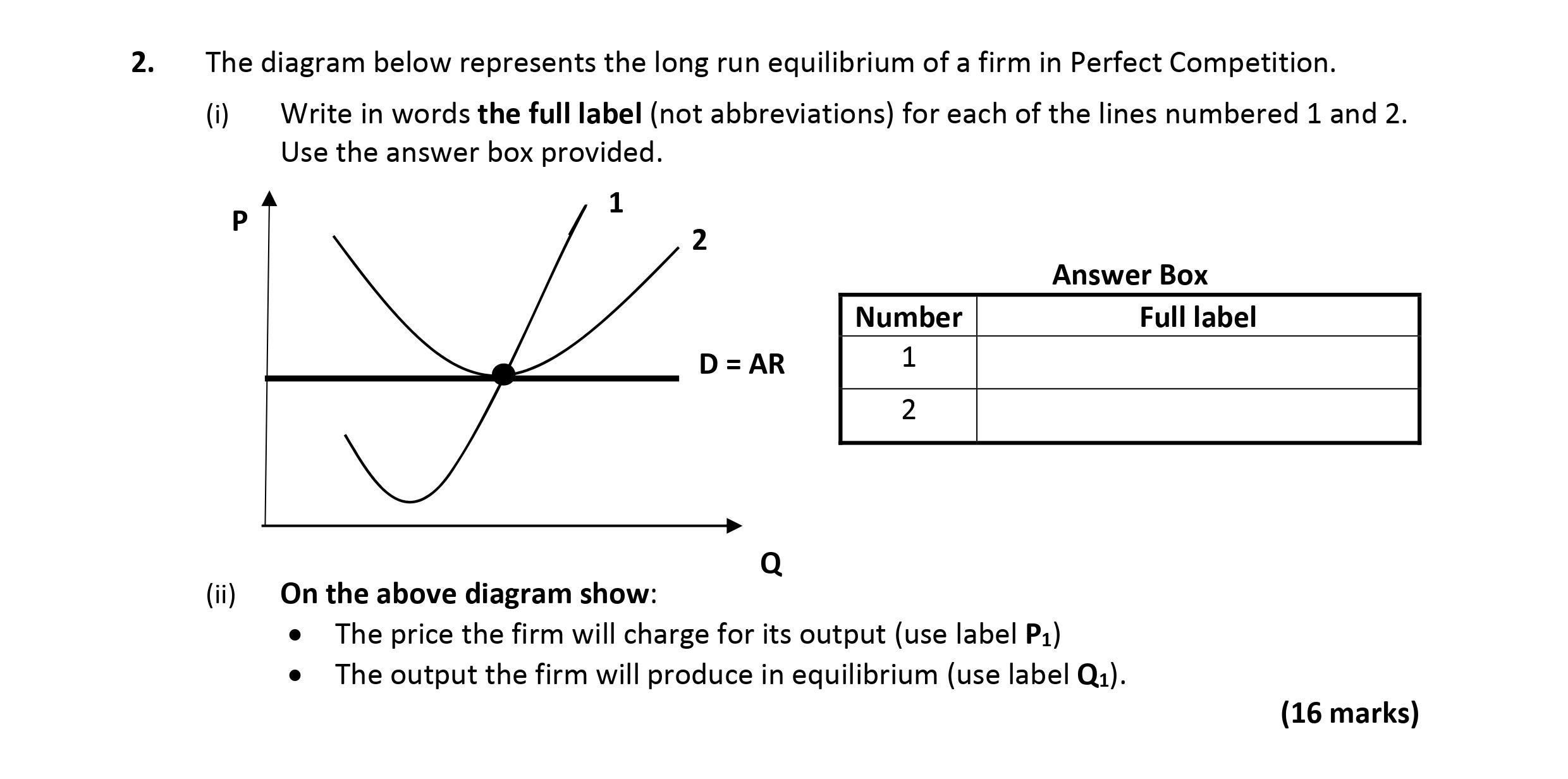 The-diagram-below-represents-the-long-run-equilibrium-of-a-firm-in-Perfect-Competition-Leaving Cert Economics-Question 2-2019.png