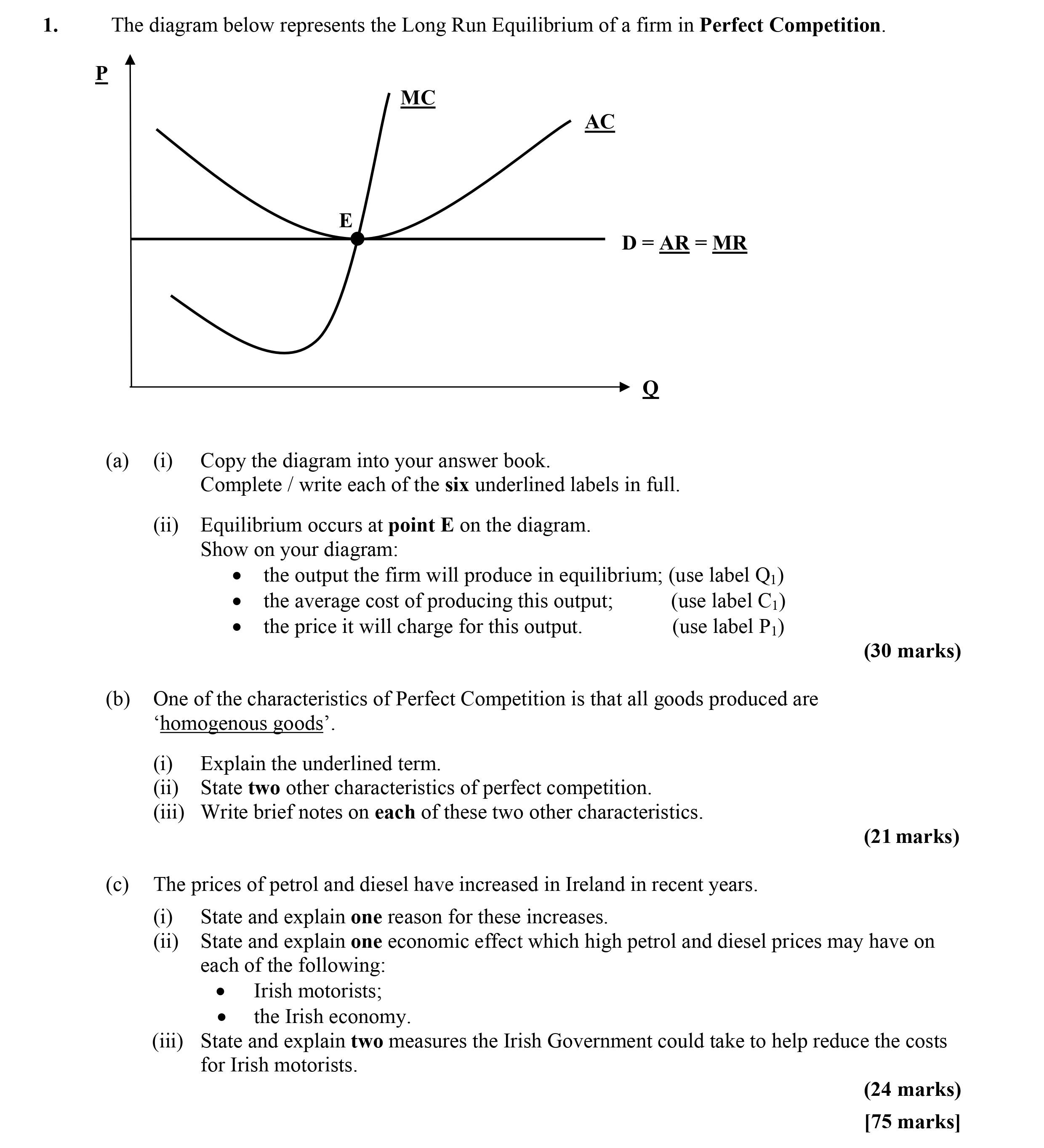 The-diagram-below-represents-the-Long-Run-Equilibrium-of-a-firm-in-Perfect-Competition-Leaving Cert Economics-Question 1-2013.png
