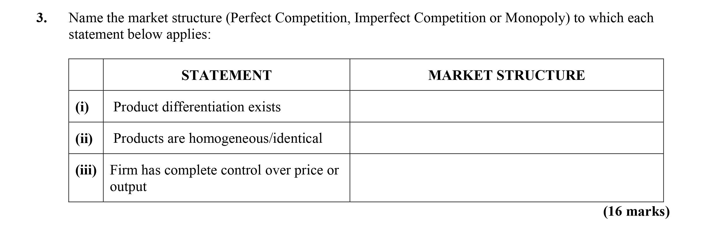 Name-the-market-structure-(Perfect-Competition,-Imperfect-Competition-or-Monopoly)-to-which-each-statement-below-applies:--(i)-Product-differentiation-exists--(ii)-Products-are-homogeneous/identical--(iii)-Firm-has-complete-control-over-price-or-output-Leaving Cert Economics-Question 3-2010.png