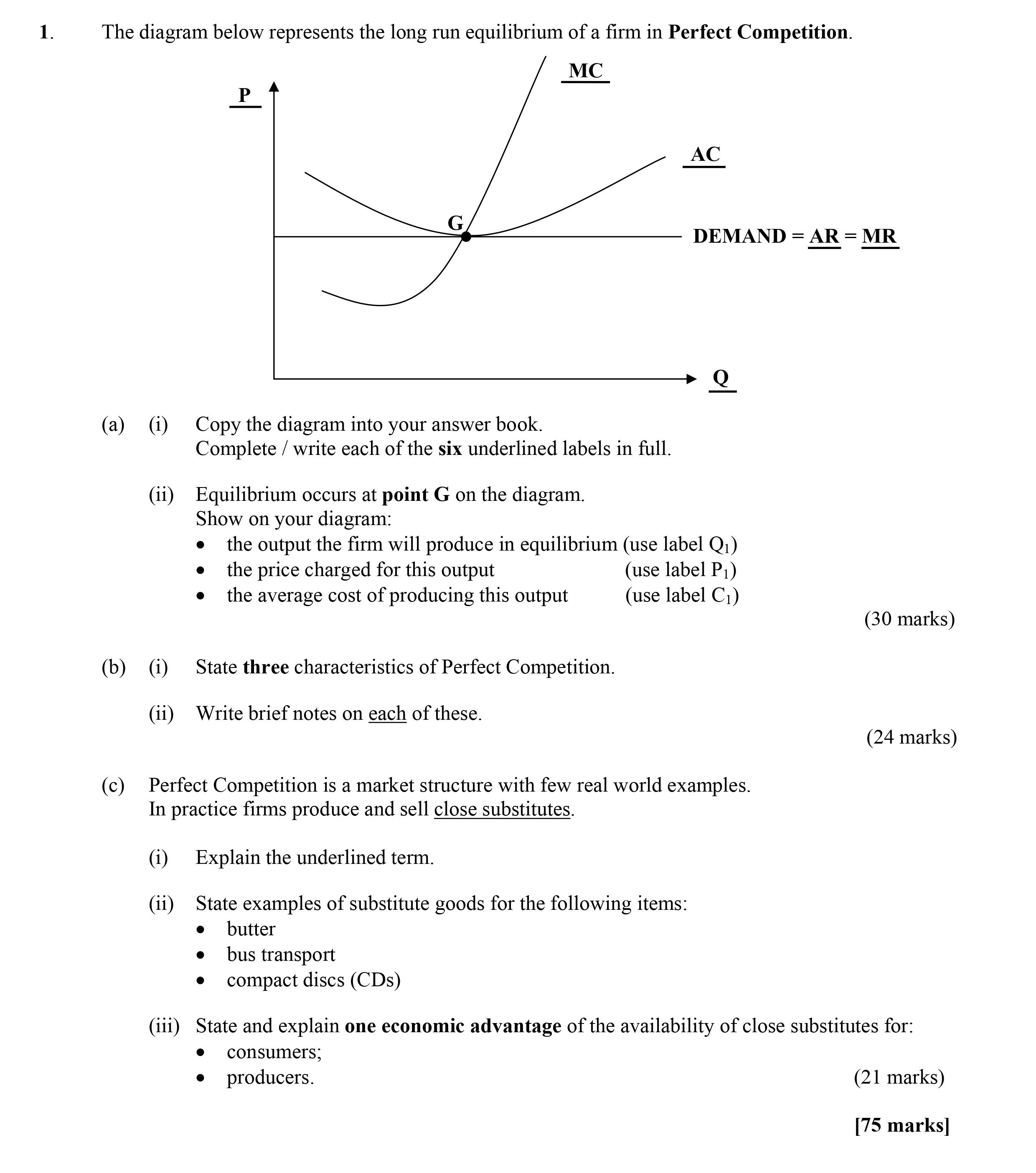 The-diagram-below-represents-the-long-run-equilibrium-of-a-firm-in-Perfect-Competition-Leaving Cert Economics-Question 1-2009.png