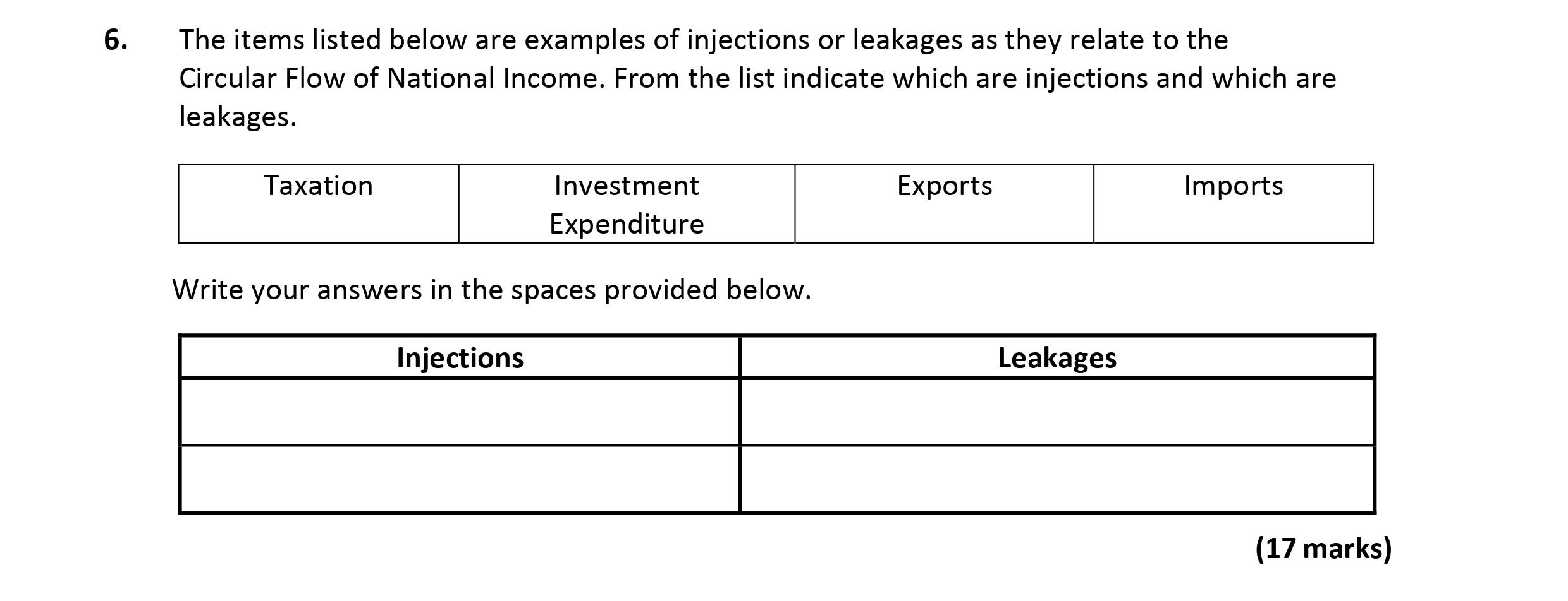 The-items-listed-below-are-examples-of-injections-or-leakages-as-they-relate-to-the-Circular-Flow-of-National-Income-Leaving Cert Economics-Question 6-2019.png