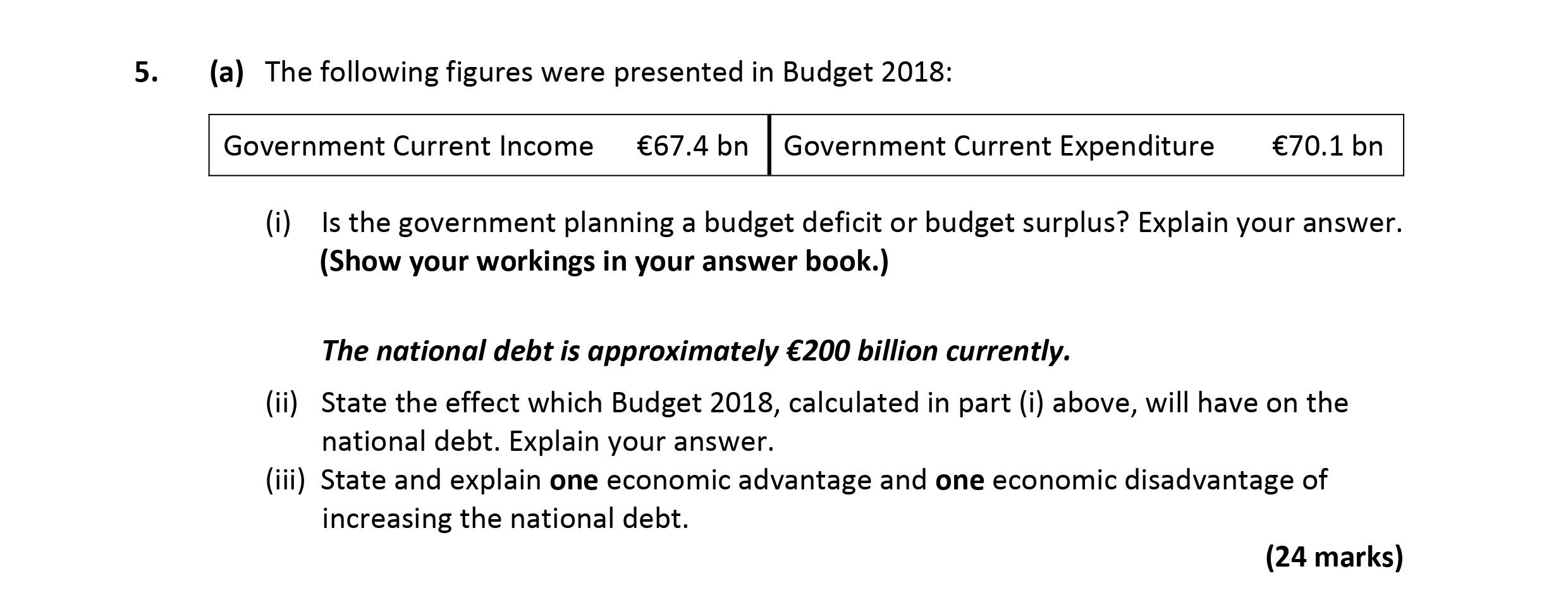 The-following-figures-were-presented-in-Budget-2018:--Government-Current-Income-€67.4-bn-Government-Current-Expenditure-€70.1-bn--(i)-Is-the-government-planning-a-budget-deficit-or-budget-surplus?-Explain-your-answer-Leaving Cert Economics-Question 5(a)-2018.png