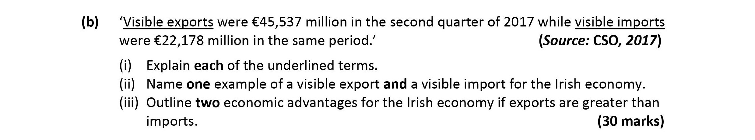 'Visible-exports-were-€45,537-million-in-the-second-quarter-of-2017-while-visible-imports-were-€22,178-million-in-the-same-period.'---(Source:-CSO,-2017)----(i)-Explain-each-of-the-underlined-terms-Leaving Cert Economics-Question b-2018.png