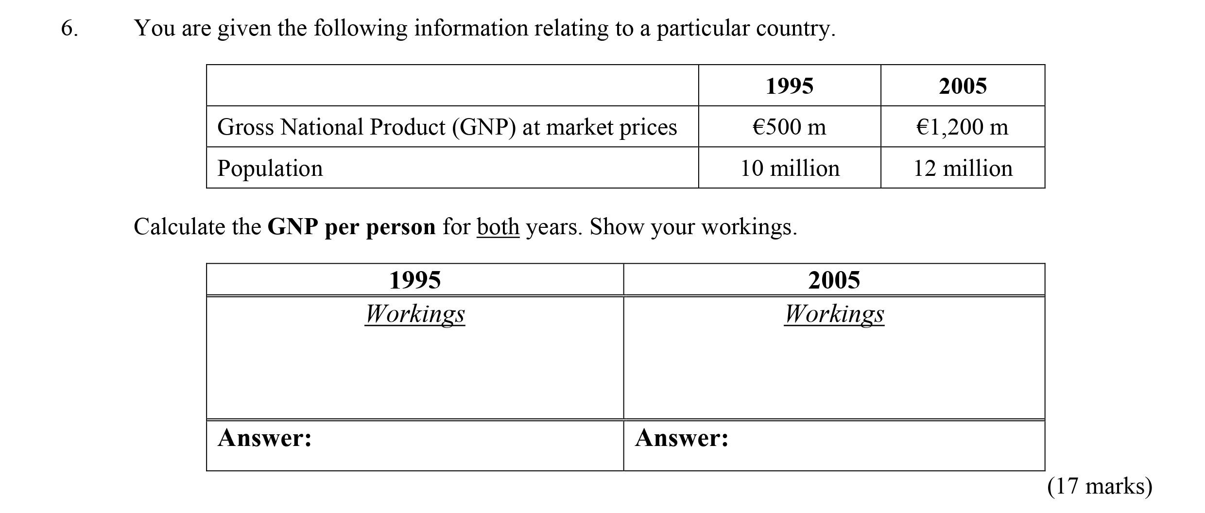 You-are-given-the-following-information-relating-to-a-particular-country-Leaving Cert Economics-Question 6-2006.png