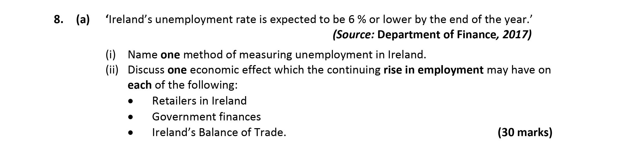 'Ireland's-unemployment-rate-is-expected-to-be-6%-or-lower-by-the-end-of-the-year.'---(Source:-Department-of-Finance,-2017)----(i)-Name-one-method-of-measuring-unemployment-in-Ireland-Leaving Cert Economics-Question 8 (a)-2018.png