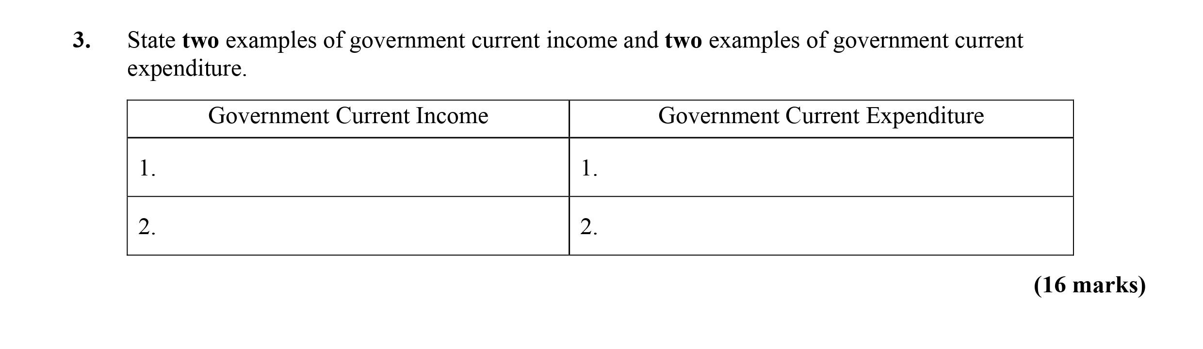 State-two-examples-of-government-current-income-and-two-examples-of-government-current-expenditure-Leaving Cert Economics-Question 3-2005.png
