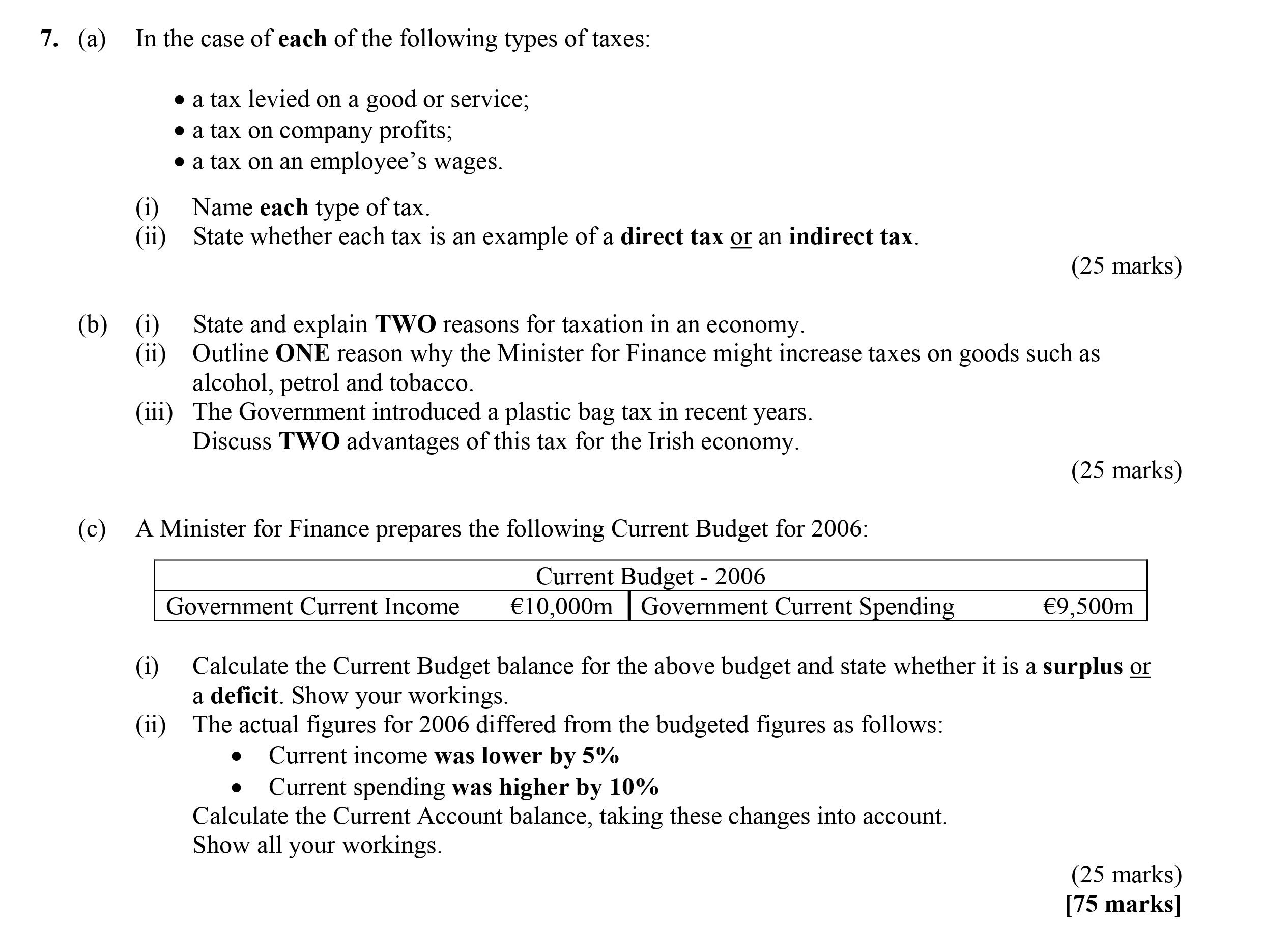 In-the-case-of-each-of-the-following-types-of-taxes:-•-a-tax-levied-on-a-good-or-service;-•-a-tax-on-company-profits;-•-a-tax-on-an-employee's-wages-Leaving Cert Economics-Question 7-2007.png