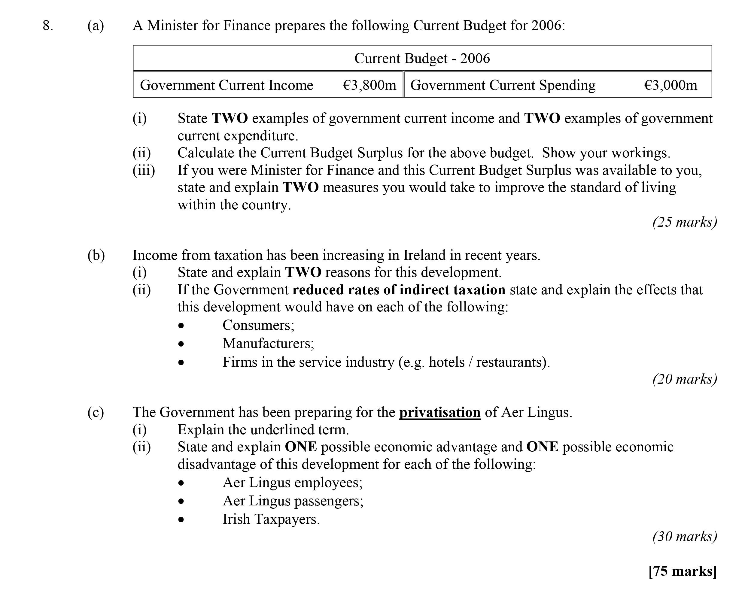A-Minister-for-Finance-prepares-the-following-Current-Budget-for-2006:--Current-Budget---2006--Government-Current-Income-€3,800m-Government-Current-Spending-€3,000m--a-Leaving Cert Economics-Question 8-2006.png