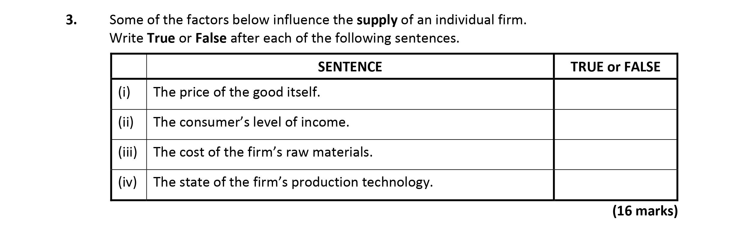 Some-of-the-factors-below-influence-the-supply-of-an-individual-firm-Leaving Cert Economics-Question 3-2018.png