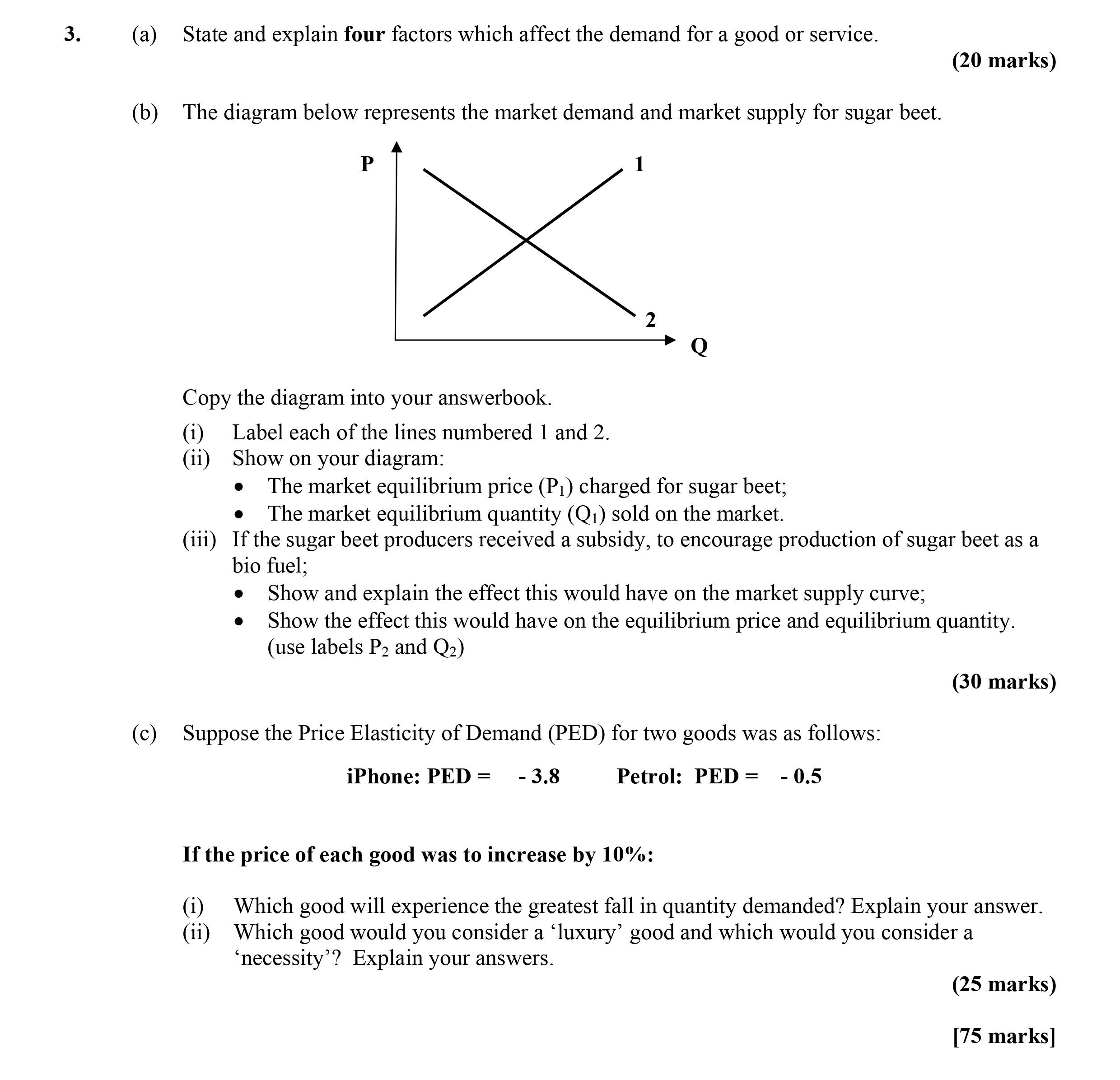 3.-(a)-State-and-explain-four-factors-which-affect-the-demand-for-a-good-or-service-Leaving Cert Economics-Question 3-2010.png