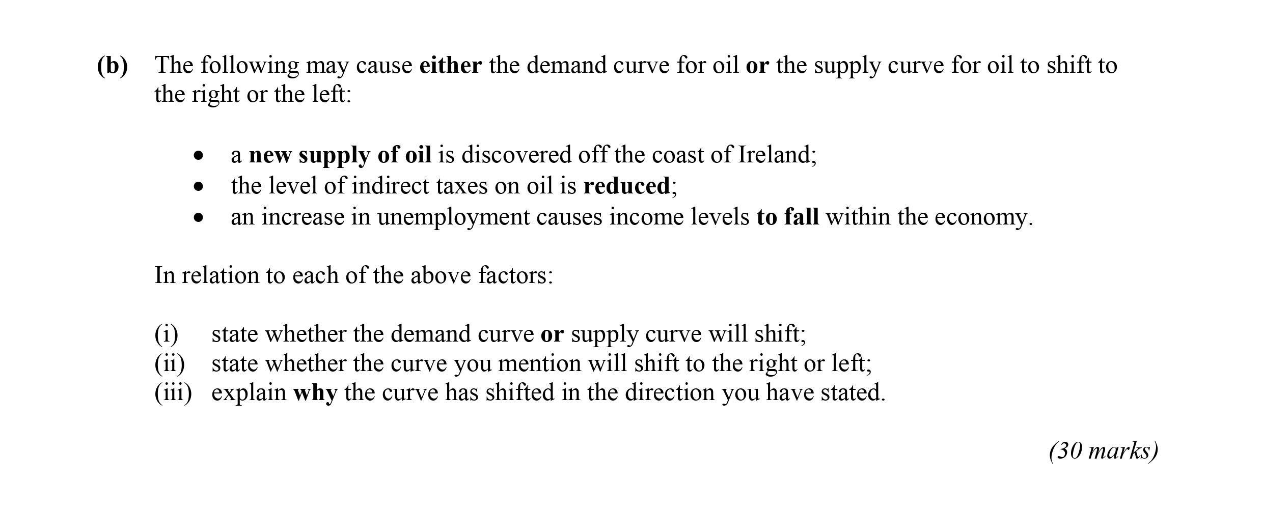 The-following-may-cause-either-the-demand-curve-for-oil-or-the-supply-curve-for-oil-to-shift-to-the-right-or-the-left:----a-new-supply-of-oil-is-discovered-off-the-coast-of-Ireland;---the-level-of-indirect-taxes-on-oil-is-reduced;---an-increase-in-unemployment-causes-income-levels-to-fall-within-the-economy-Leaving Cert Economics-Question b-2008.png