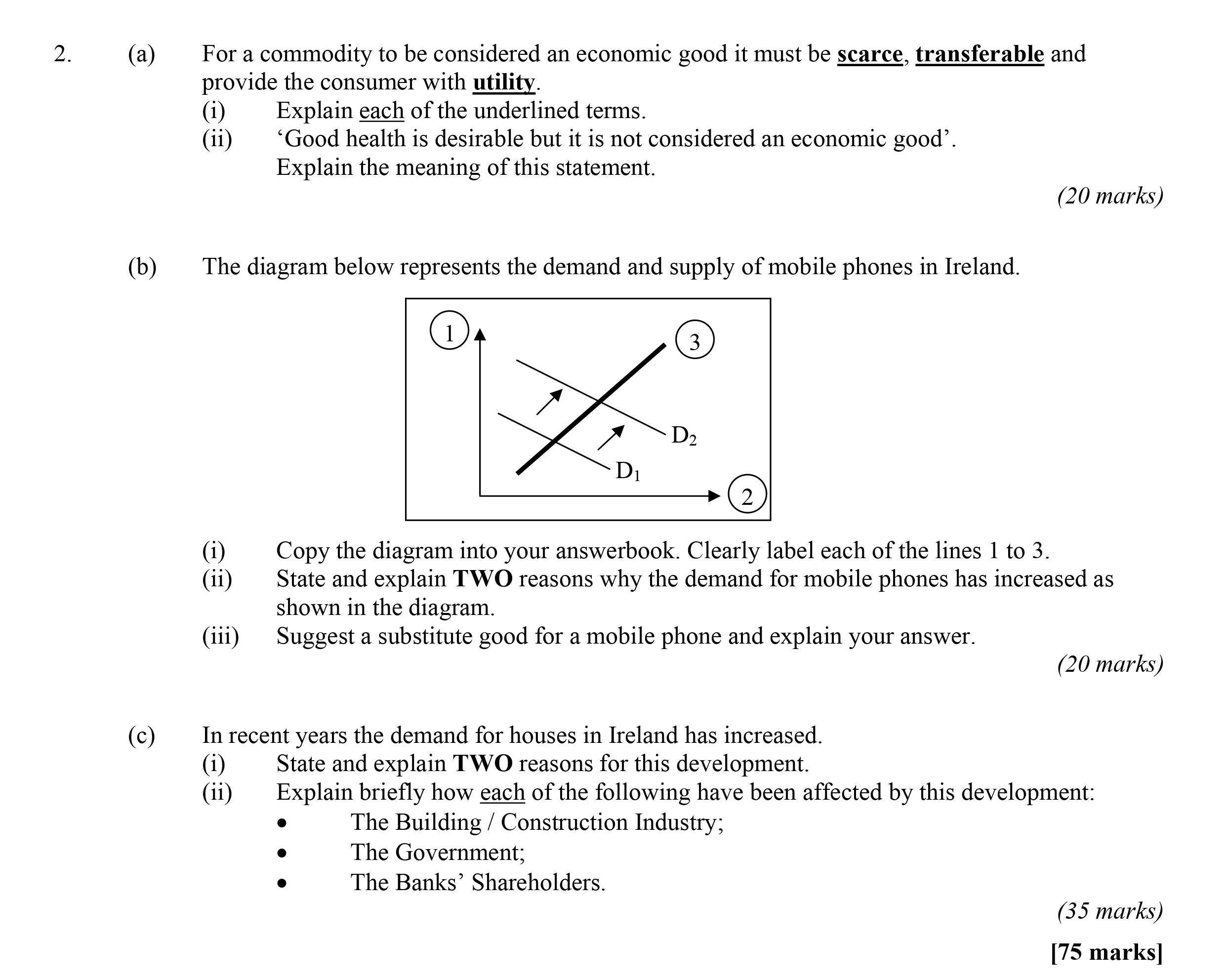 For-a-commodity-to-be-considered-an-economic-good-it-must-be-scarce,-transferable-and-provide-the-consumer-with-utility-Leaving Cert Economics-Question 2-2006.png
