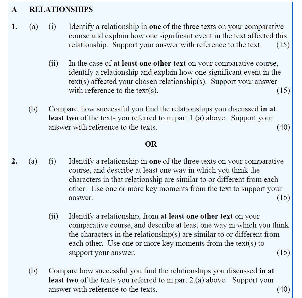 1.-(a)-(i)-Identify-a-relationship-in-one-of-the-three-texts-on-your-comparative-course-and-explain-how-one-significant-event-in-the-text-affected-this-relationship-Leaving Cert English-Question 1-2016.png