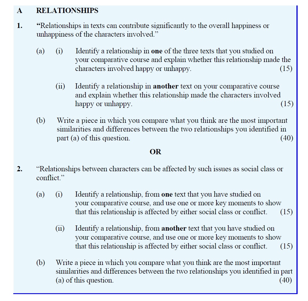 1.-“Relationships-in-texts-can-contribute-significantly-to-the-overall-happiness-or-unhappiness-of-the-characters-involved.”--(a)-(i)-Identify-a-relationship-in-one-of-the-three-texts-that-you-studied-on-your-comparative-course-and-explain-whether-this-relationship-made-the-characters-involved-happy-or-unhappy-Leaving Cert English-Question 1-2015.png