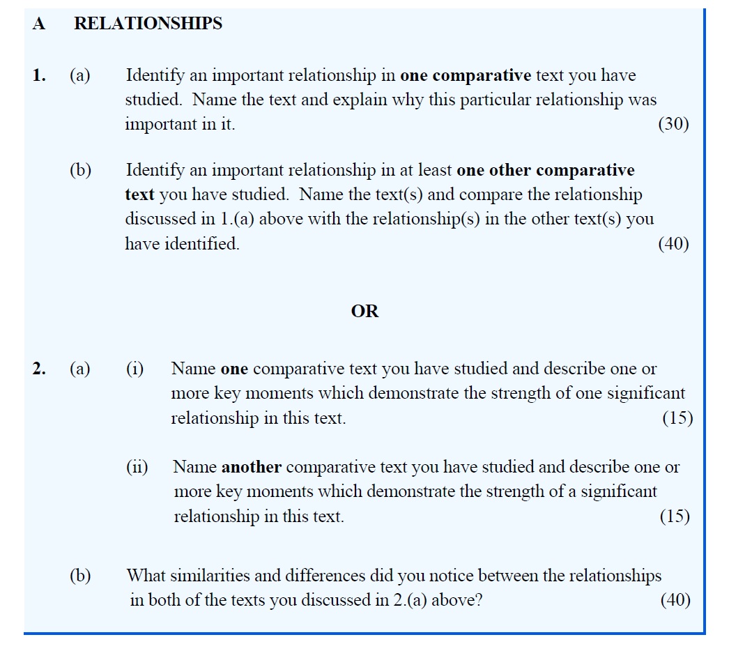 1.-(a)-Identify-an-important-relationship-in-one-comparative-text-you-have-studied-Leaving Cert English-Question 1-2014.png