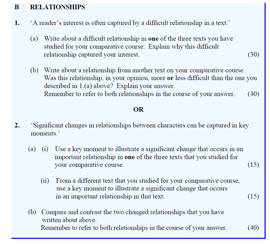 'A-reader’s-interest-is-often-captured-by-a-difficult-relationship-in-a-text.'--(a)-Write-about-a-difficult-relationship-in-one-of-the-three-texts-you-have-studied-for-your-comparative-course-Leaving Cert English-Question 1-2011.png