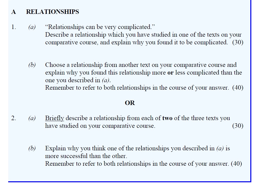 "Relationships-can-be-very-complicated."---Describe-a-relationship-which-you-have-studied-in-one-of-the-texts-on-your-comparative-course,-and-explain-why-you-found-it-to-be-complicated-Leaving Cert English-Question 1-2008.png