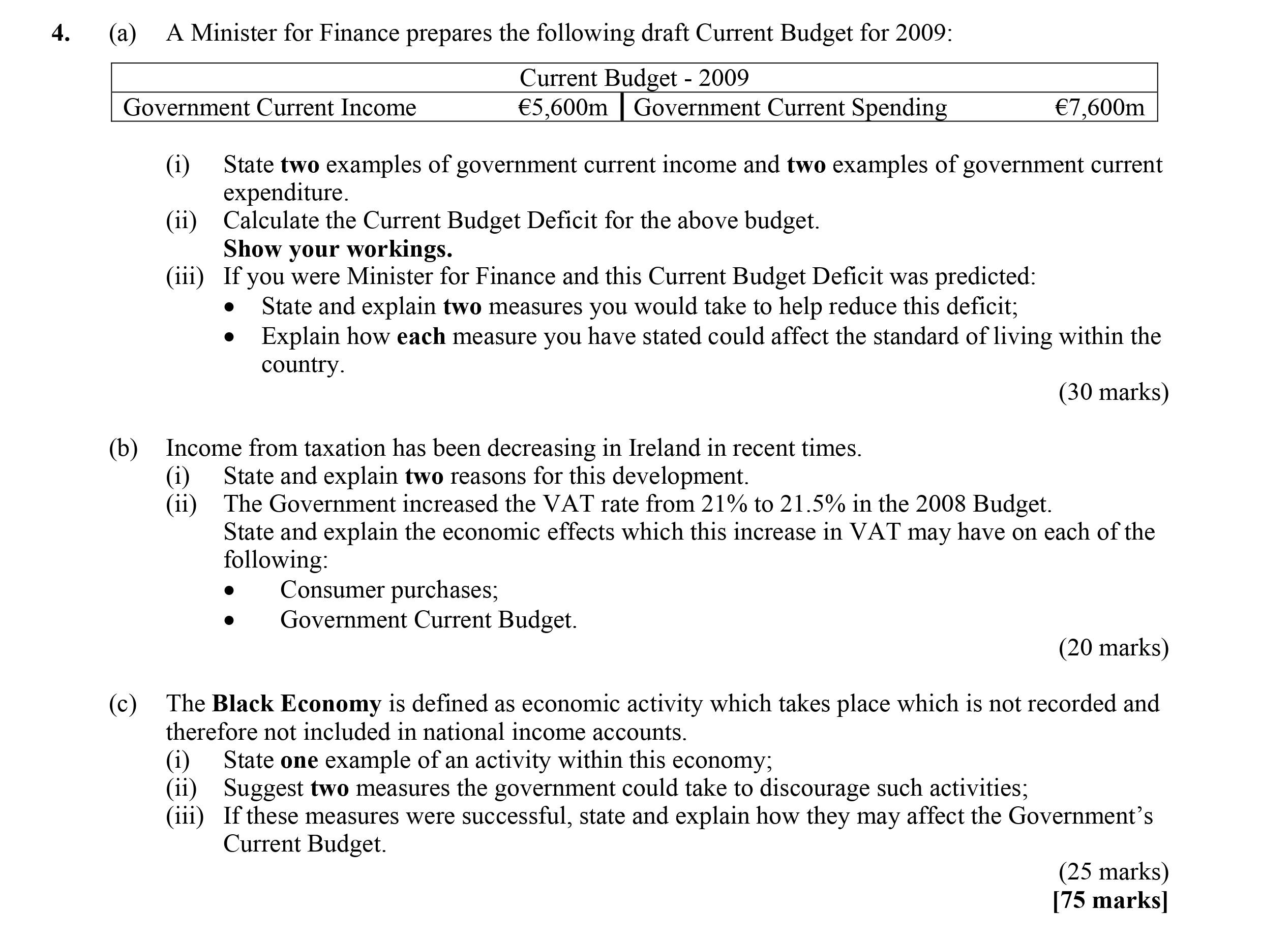 A-Minister-for-Finance-prepares-the-following-draft-Current-Budget-for-2009:--Current-Budget---2009--Government-Current-Income-€5,600m-|-Government-Current-Spending-€7,600m--(i)-State-two-examples-of-government-current-income-and-two-examples-of-government-current-expenditure-Leaving Cert Economics-Question 4-2009.png