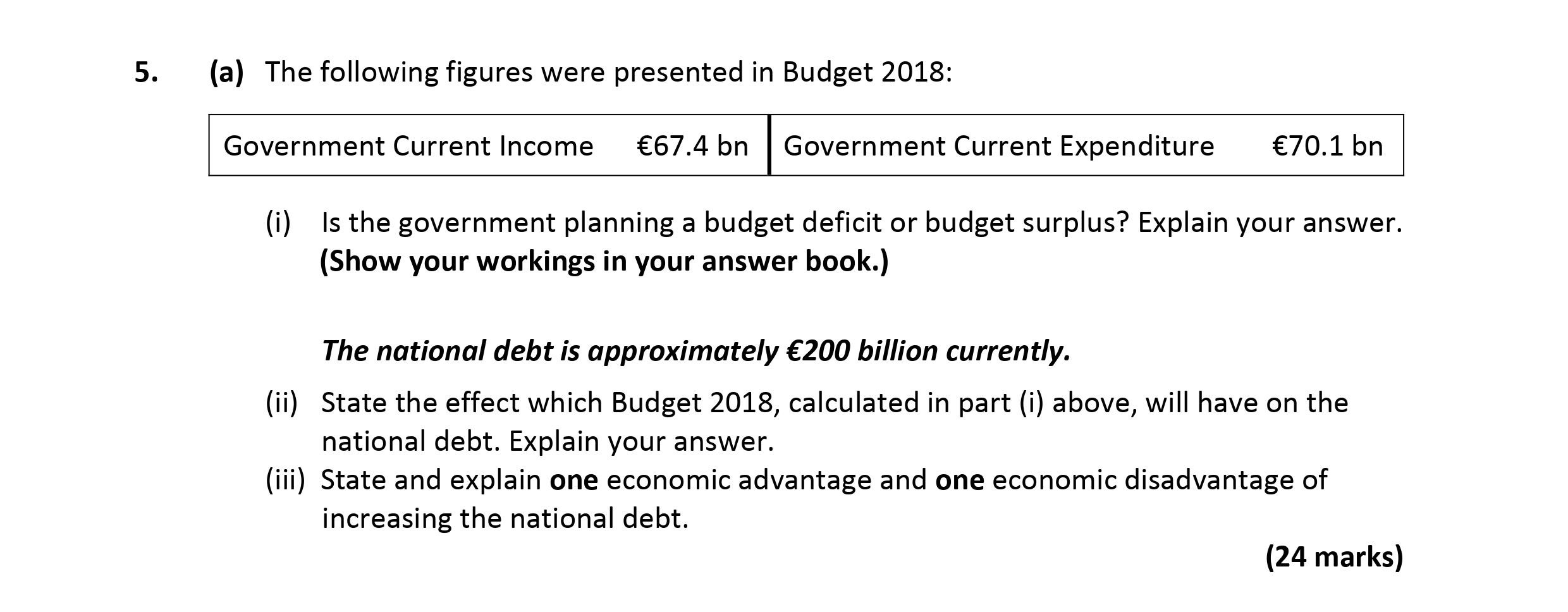 The-following-figures-were-presented-in-Budget-2018:--Government-Current-Income-€67.4-bn-Government-Current-Expenditure-€70.1-bn--(i)-Is-the-government-planning-a-budget-deficit-or-budget-surplus?-Explain-your-answer-Leaving Cert Economics-Question 5 (a)-2018.png