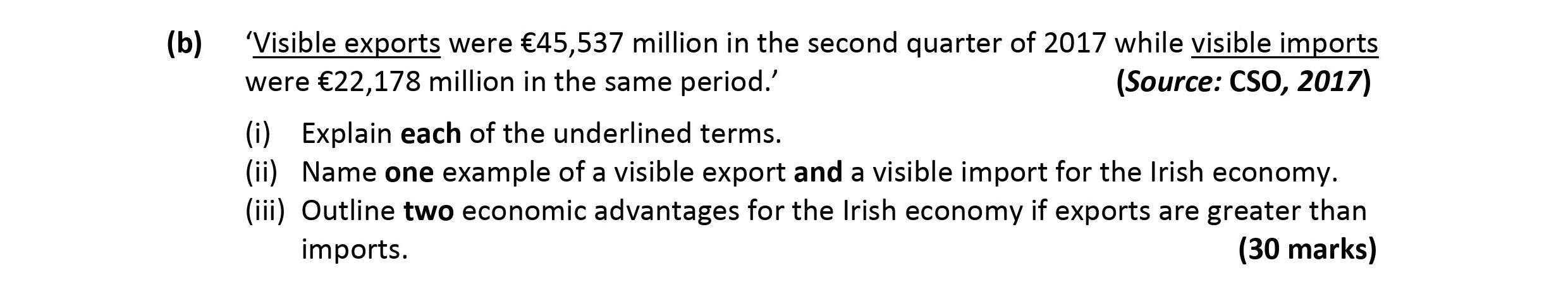 'Visible-exports-were-€45,537-million-in-the-second-quarter-of-2017-while-visible-imports-were-€22,178-million-in-the-same-period.'-(Source:-CSO,-2017)--(i)-Explain-each-of-the-underlined-terms-Leaving Cert Economics-Question b-2018.png