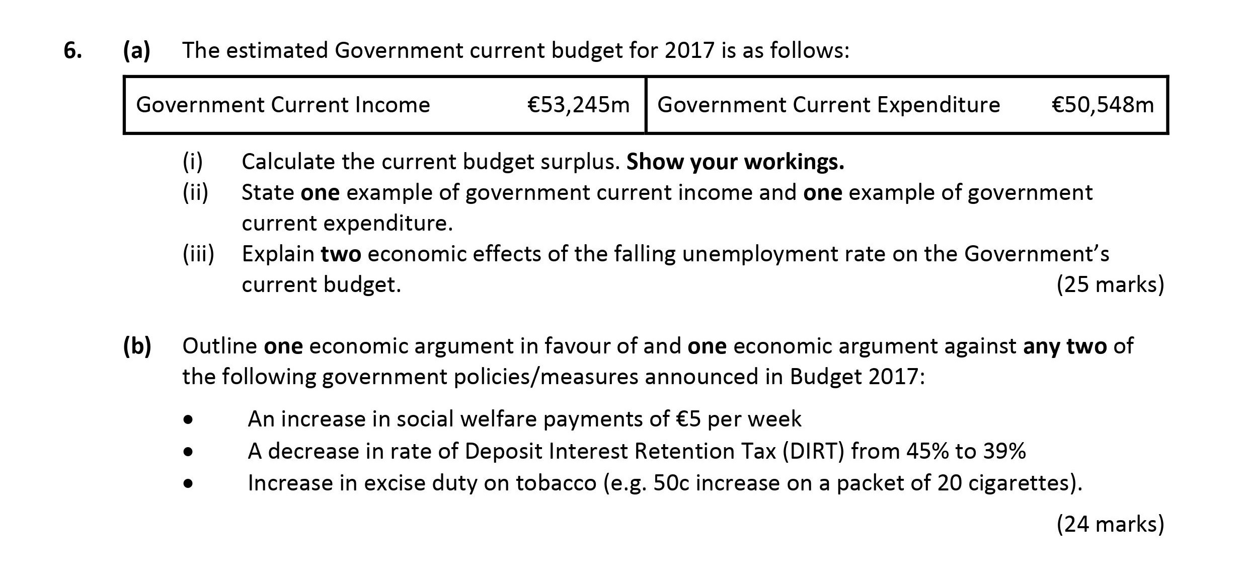 The-estimated-Government-current-budget-for-2017-is-as-follows:--Government-Current-Income-€53,245m-Government-Current-Expenditure-€50,548m--(i)-Calculate-the-current-budget-surplus-Leaving Cert Economics-Question 6-2017.png