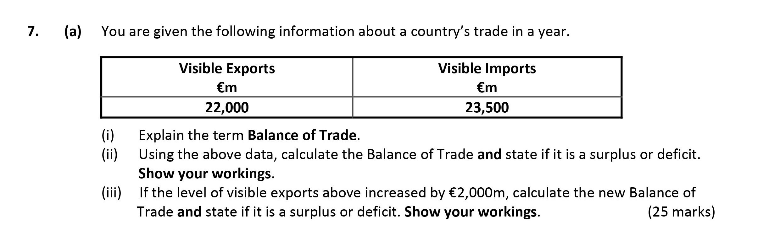 You-are-given-the-following-information-about-a-country's-trade-in-a-year-Leaving Cert Economics-Question 7-2017.png