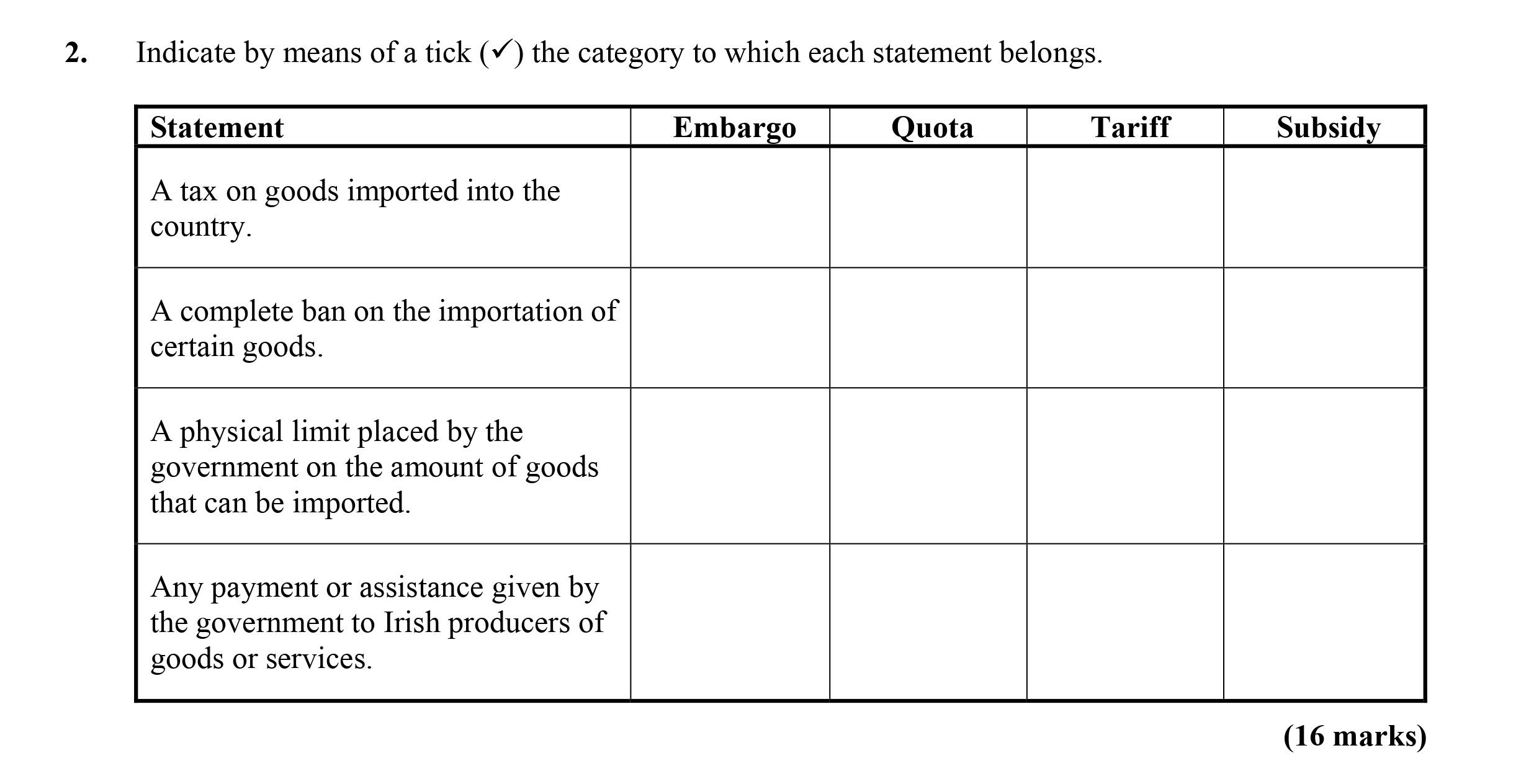 Indicate-by-means-of-a-tick-(✓)-the-category-to-which-each-statement-belongs:--Statement--A-tax-on-goods-imported-into-the-country-Leaving Cert Economics-Question 2-2016.png
