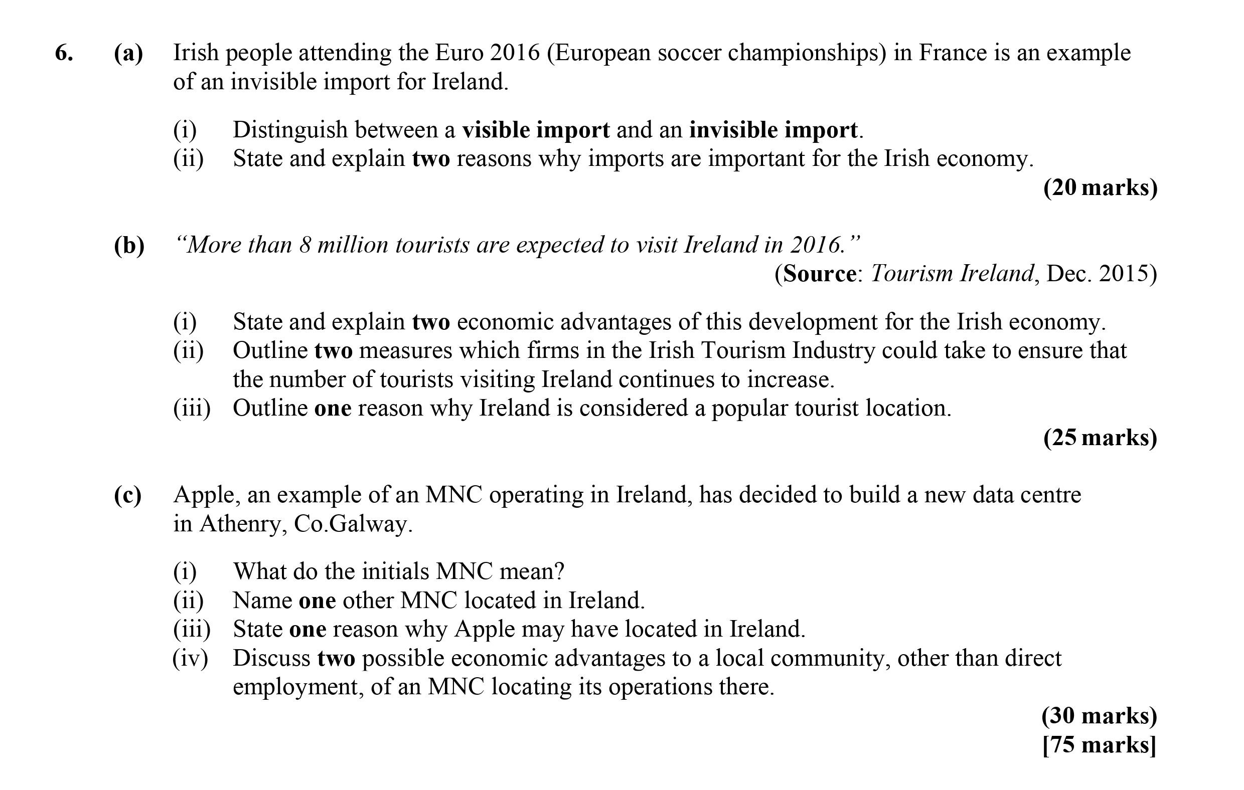 Irish-people-attending-the-Euro-2016-(European-soccer-championships)-in-France-is-an-example-of-an-invisible-import-for-Ireland-Leaving Cert Economics-Question 6-2016.png