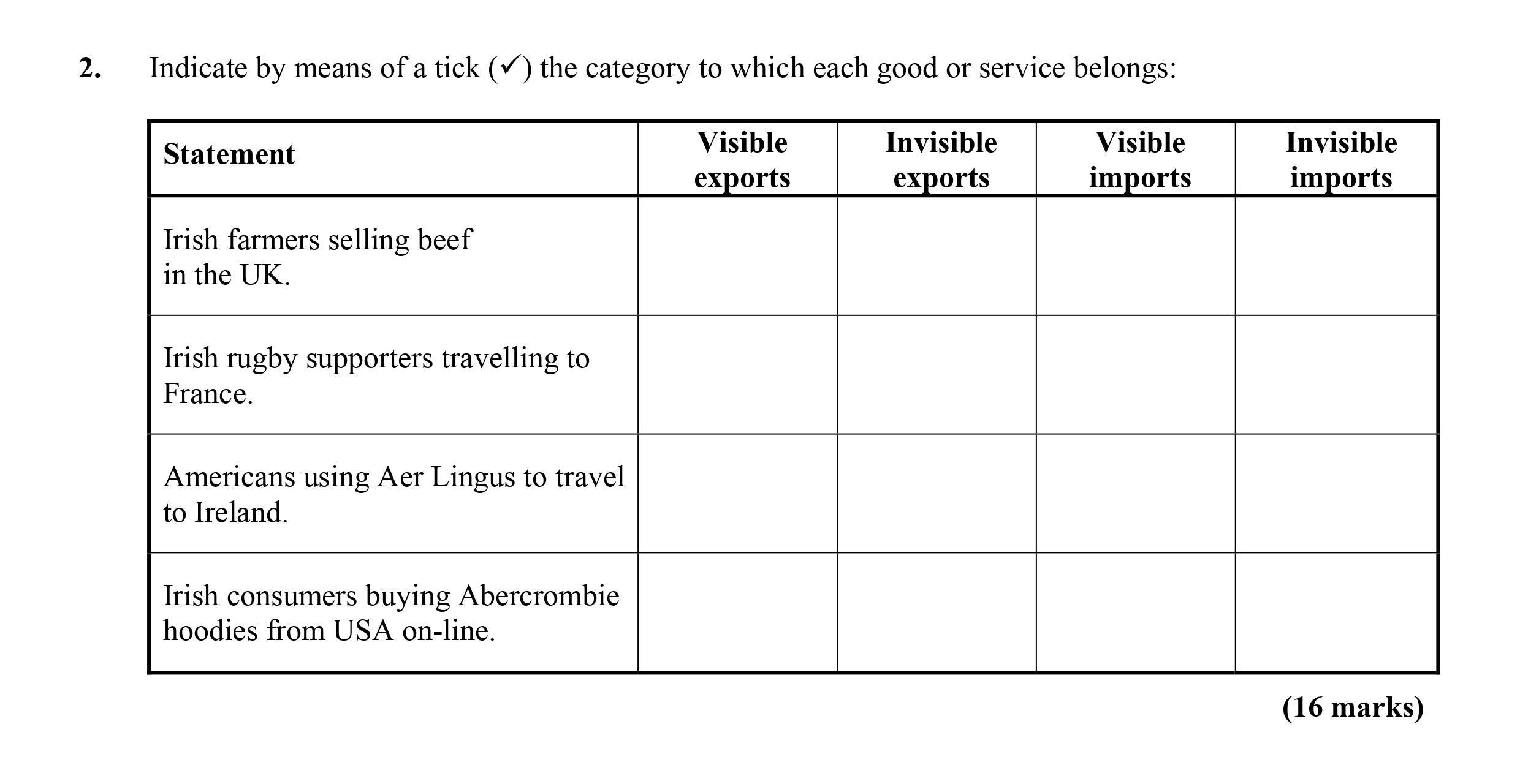 Indicate-by-means-of-a-tick-(✓)-the-category-to-which-each-good-or-service-belongs:--Statement--Irish-farmers-selling-beef-in-the-UK-Leaving Cert Economics-Question 2-2014.png