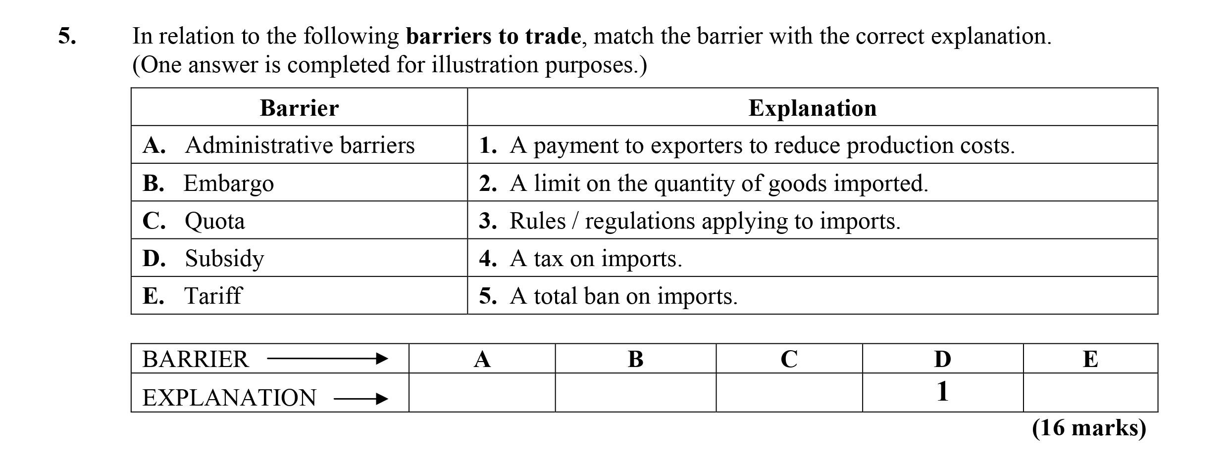 In-relation-to-the-following-barriers-to-trade,-match-the-barrier-with-the-correct-explanation-Leaving Cert Economics-Question 5-2011.png