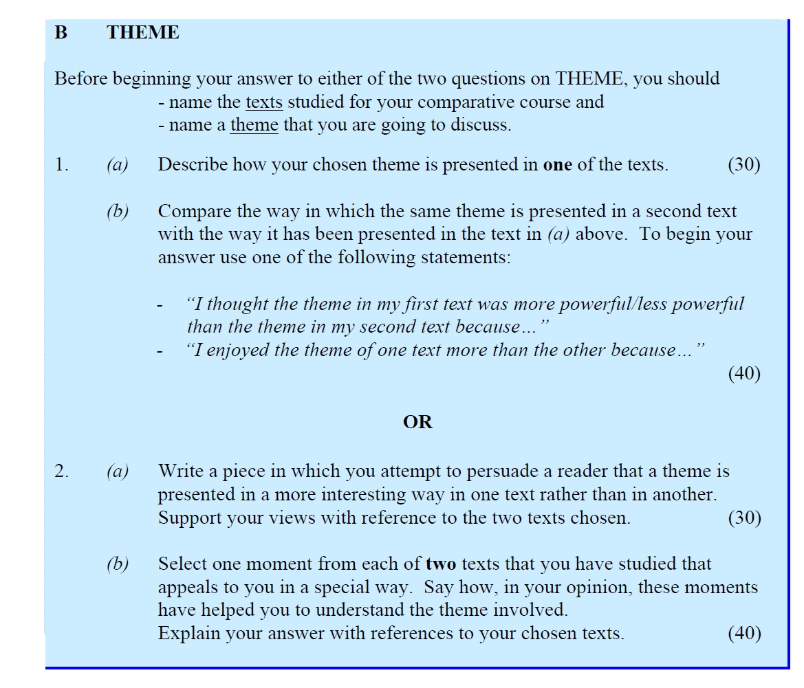 Describe-how-your-chosen-theme-is-presented-in-one-of-the-texts-Leaving Cert English-Question 1-2007.png