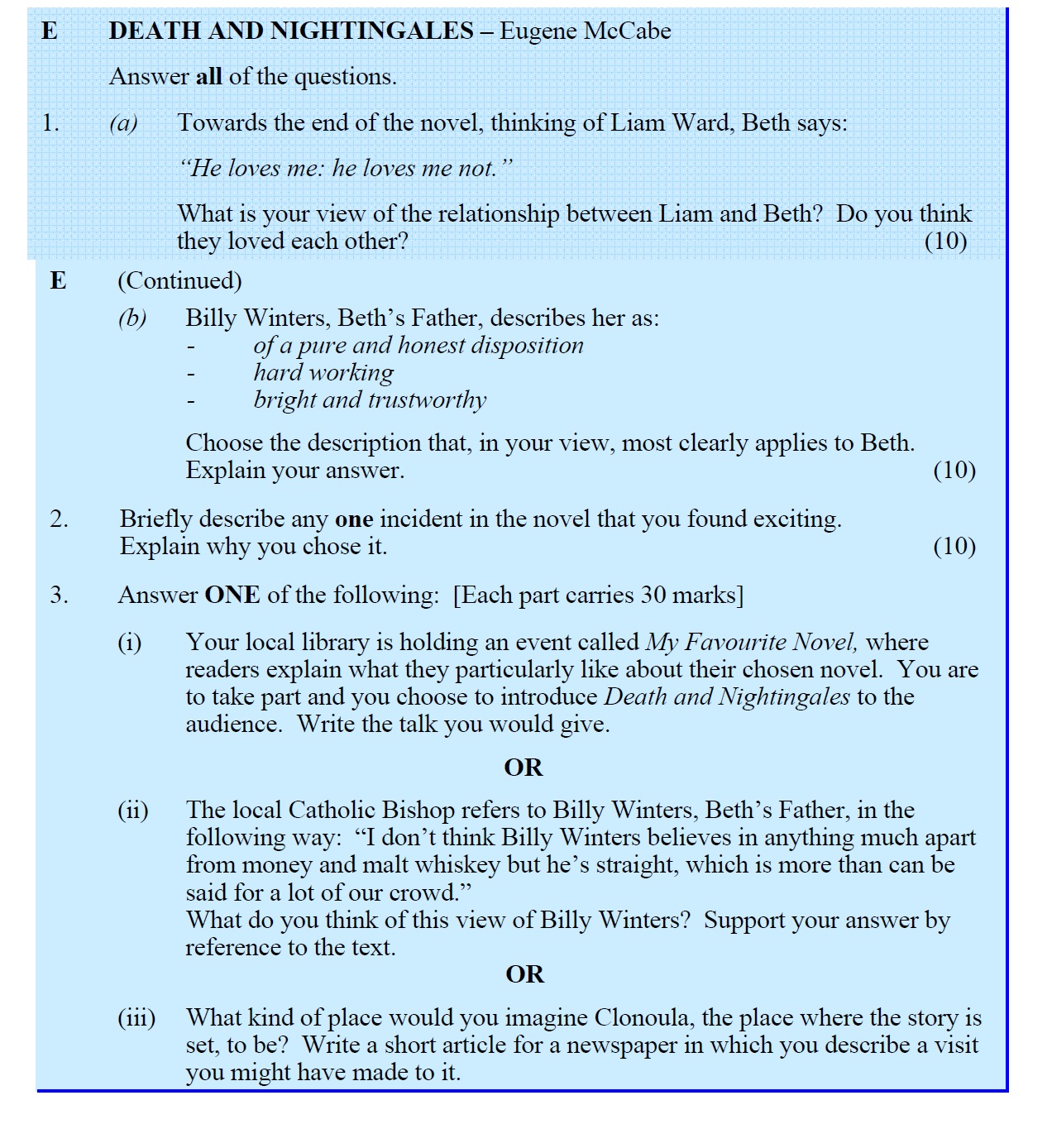 E-DEATH-AND-NIGHTINGALES-–-Eugene-McCabe--Answer-all-of-the-questions-Leaving Cert English-Question 1-2006.png
