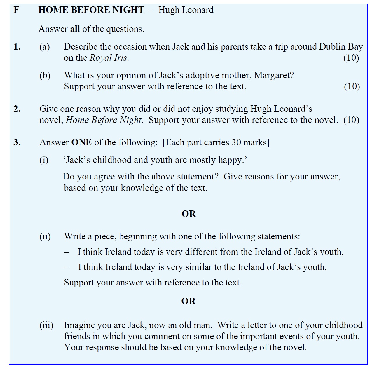 HOME-BEFORE-NIGHT-–-Hugh-Leonard--Answer-all-of-the-questions-Leaving Cert English-Question 1-2013.png