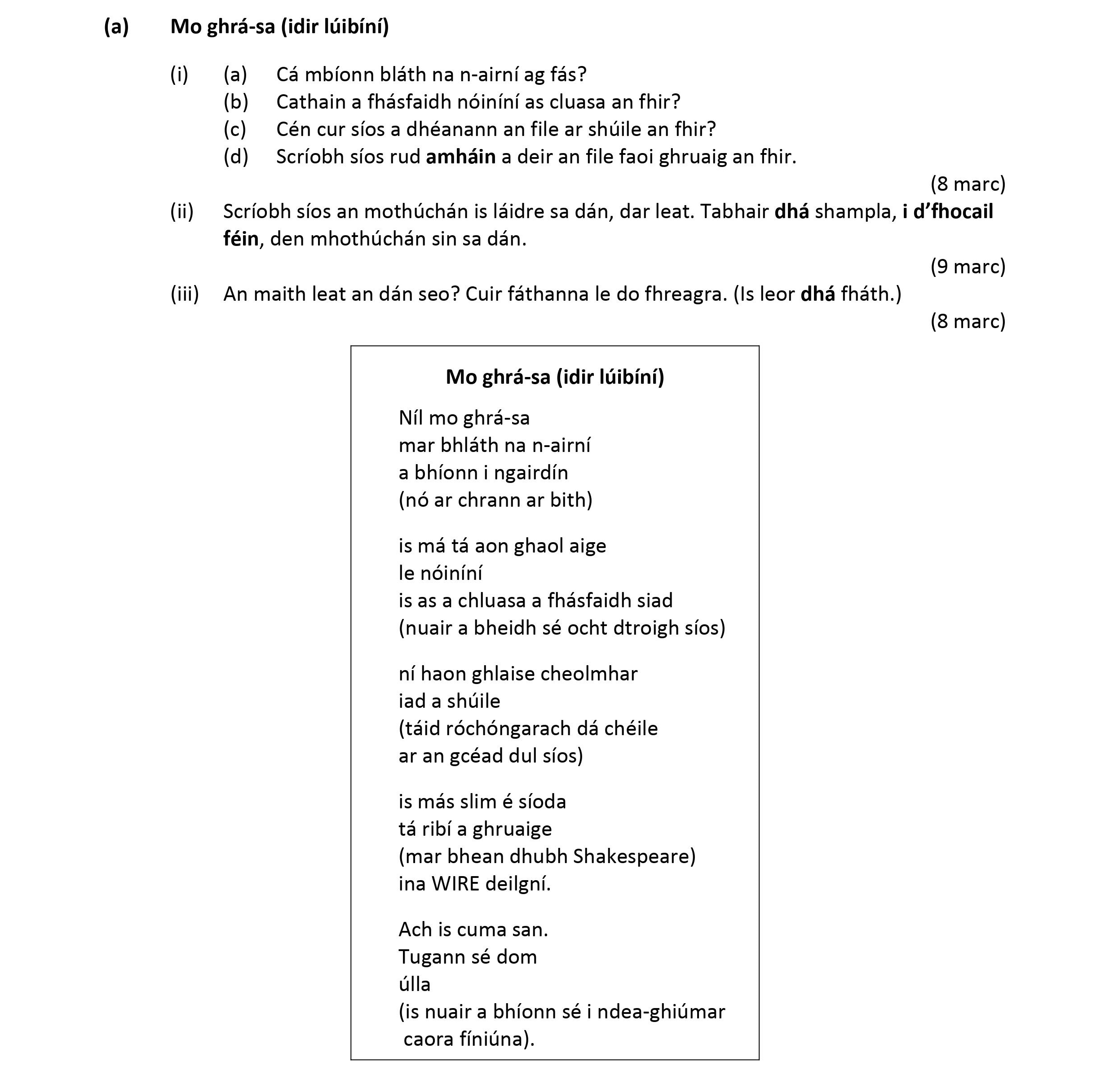 Mo-ghrá-sa-(idir-lúibíní)--(i)-----Cá-mbíonn-bláth-na-n-aimrí-ag-fás?-----Caitheann-a-fhásfaid-nóinínnais-clusa-an-fhéir?-----Cé'n-cur-atá-a-dhéannan-an-file-ar-shúil-an-fhéir?-----Scríobh-síos-rud-amhain-a-deir-an-file-faoi-dhruigh-an-fhéir-Leaving Cert Irish-Question a-2018.png