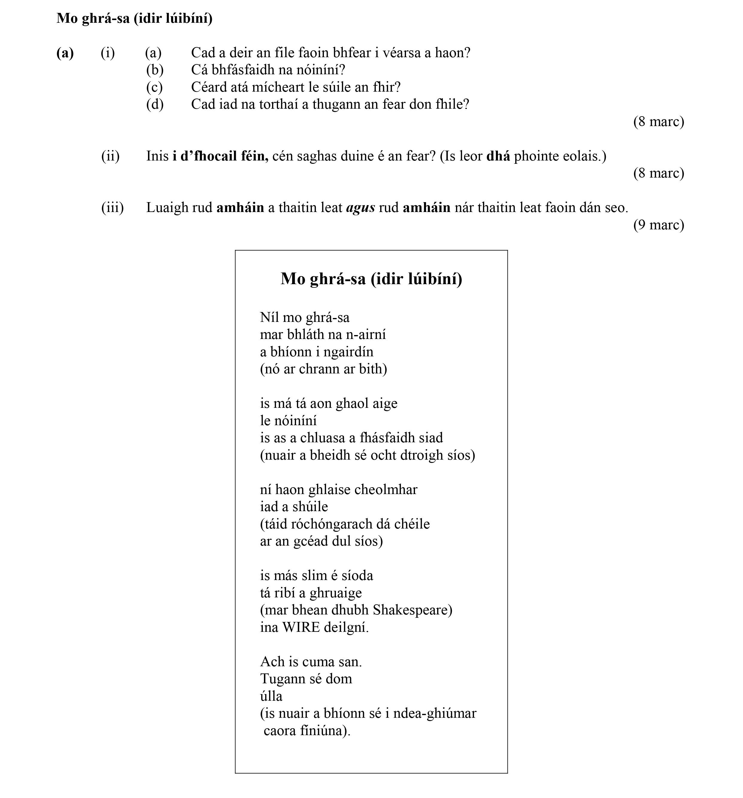 Mo-ghrá-sa-(idir-lúibíní)--(a)-(i)-Cad-a-deir-an-file-faoin-bhéar-i-vársá-a-haon?-(b)-Cá-bhfaighidh-fá-noinín?-(c)-Céard-atá-mícheart-le-suíle-an-bhróin?-(d)-Cad-iad-na-torthaí-a-thugann-an-fear-don-fhile?--(ii)-Inis-í-d'íocail-féin,-céin-saghas-duine-é-an-Fear?-(Is-leor-dhá-phointí-eolais.)--(iii)-Luigh-rud-amháin-a-thaitin-leat-agus-rud-amháin-nár-thaitin-leat-faoin-dán-seo.-Leaving Cert Irish-Question Mo ghrá-sa (idir lúibíní)-2013.png