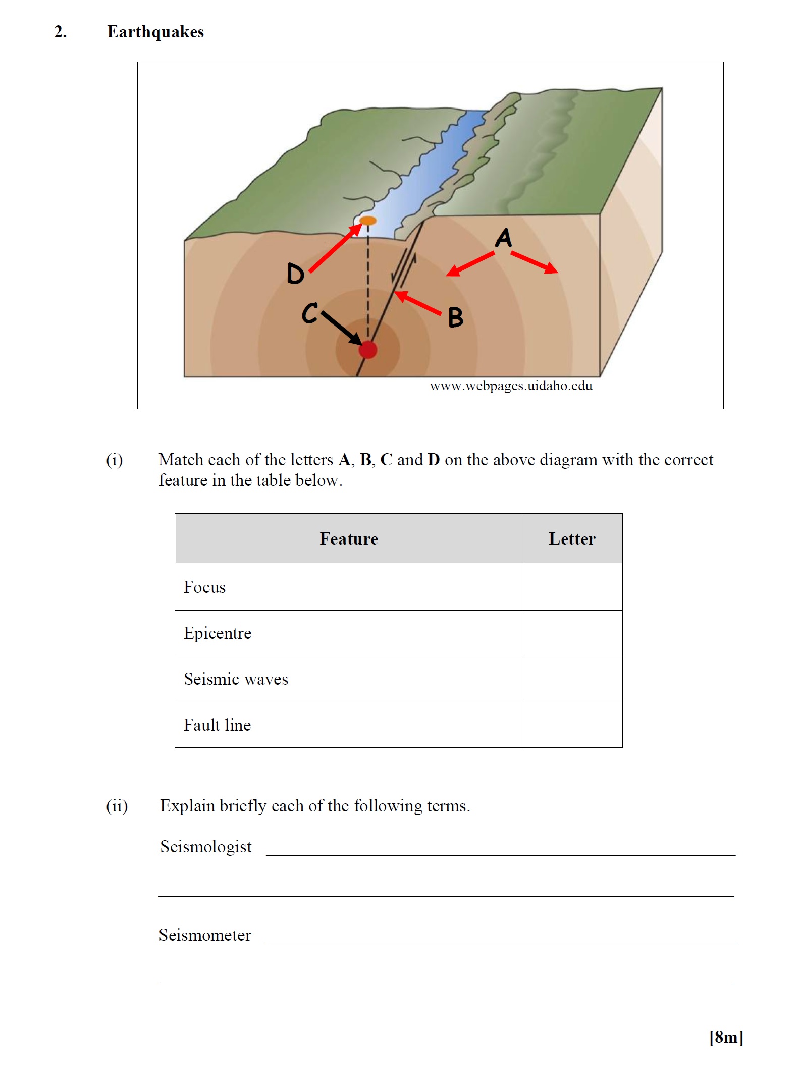 Earthquakes--(i)-Match-each-of-the-letters-A,-B,-C-and-D-on-the-above-diagram-with-the-correct-feature-in-the-table-below-Leaving Cert Geography-Question 2-2013.png